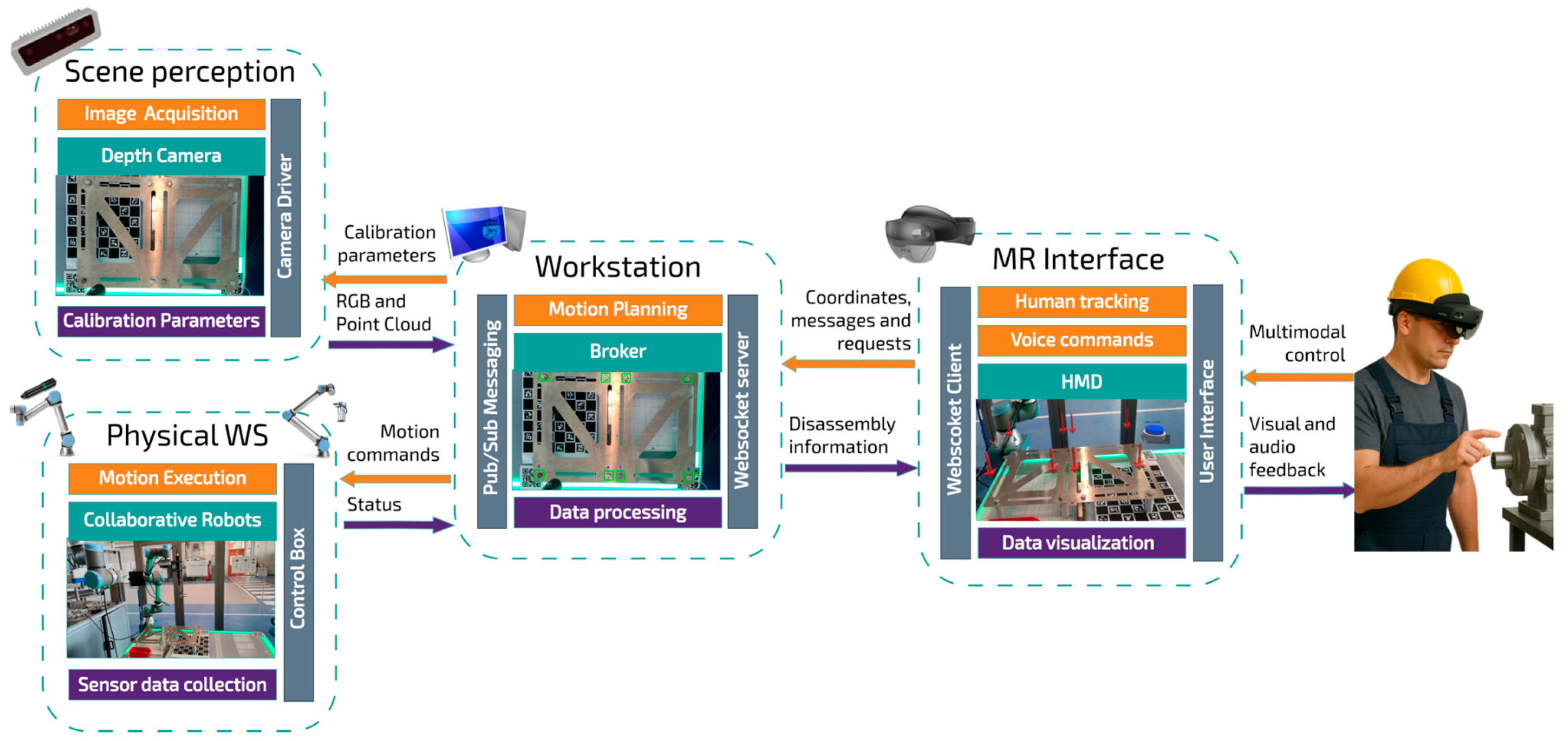 Robotics 14 00106 g002