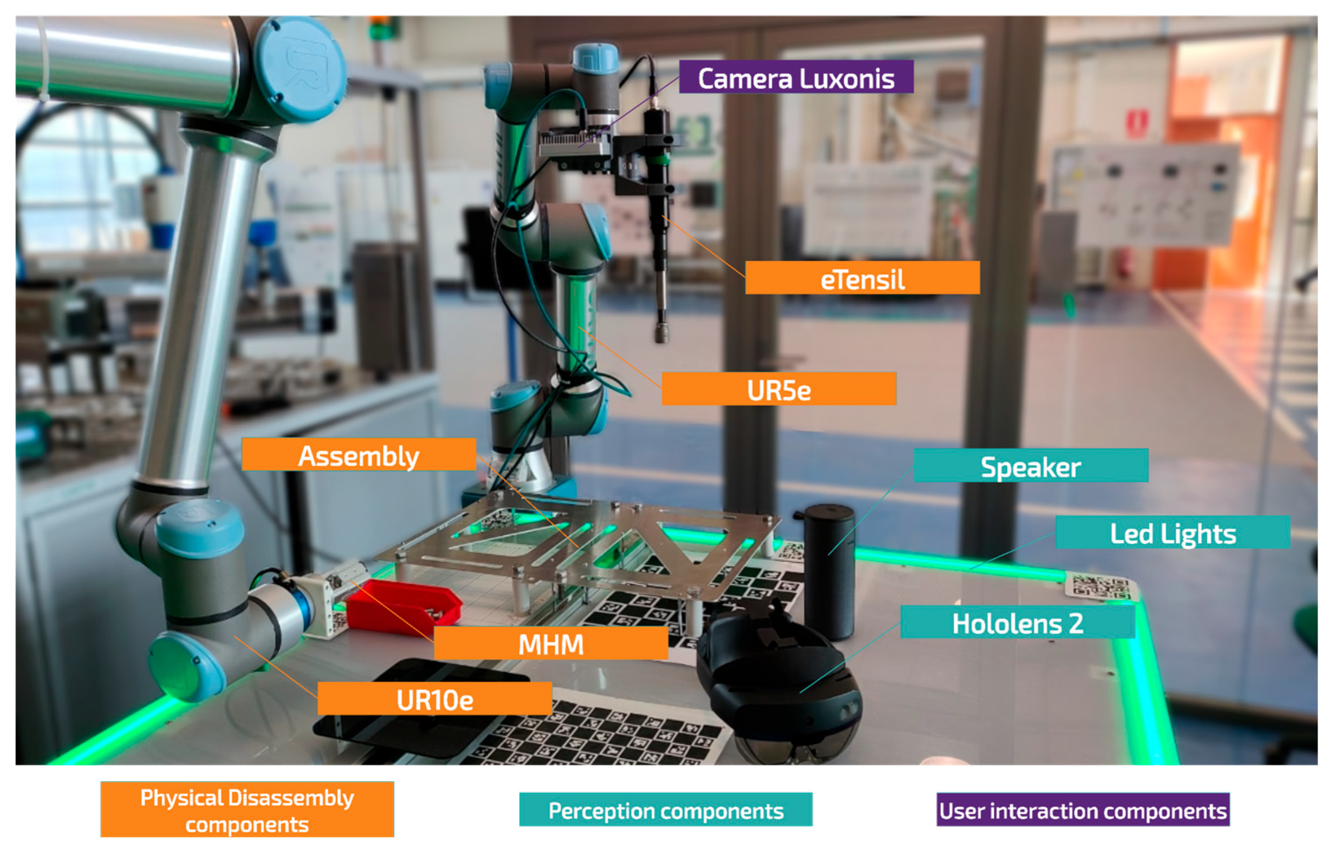 Robotics 14 00106 g006