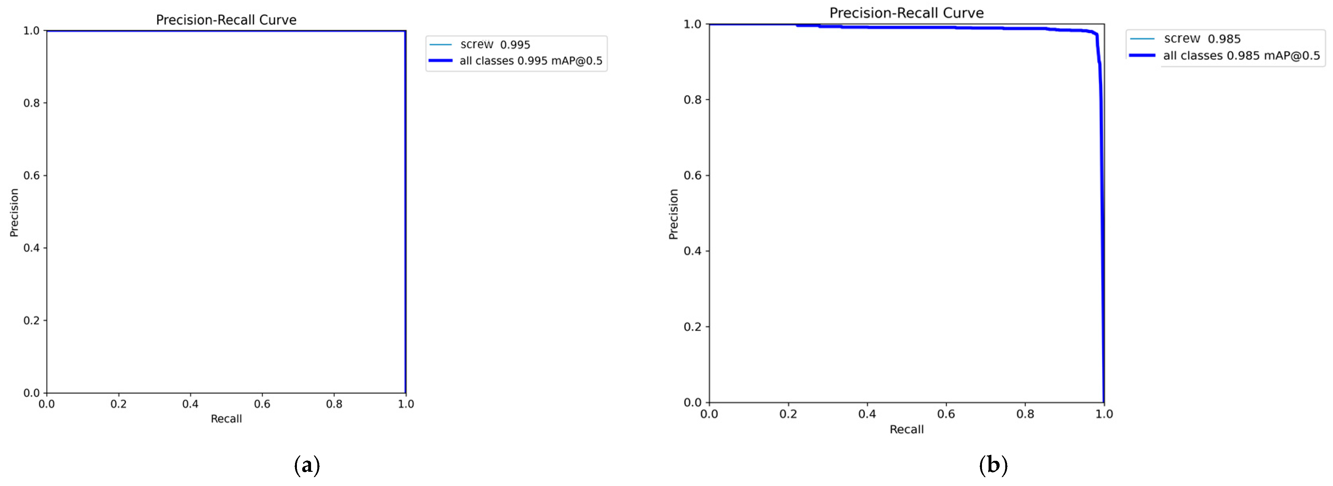 Robotics 14 00106 g010