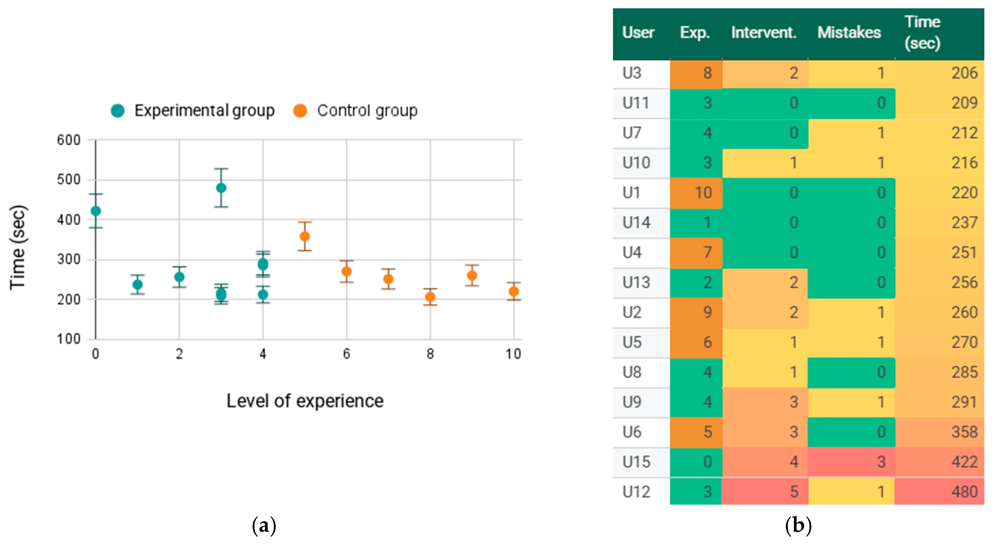 Robotics 14 00106 g011