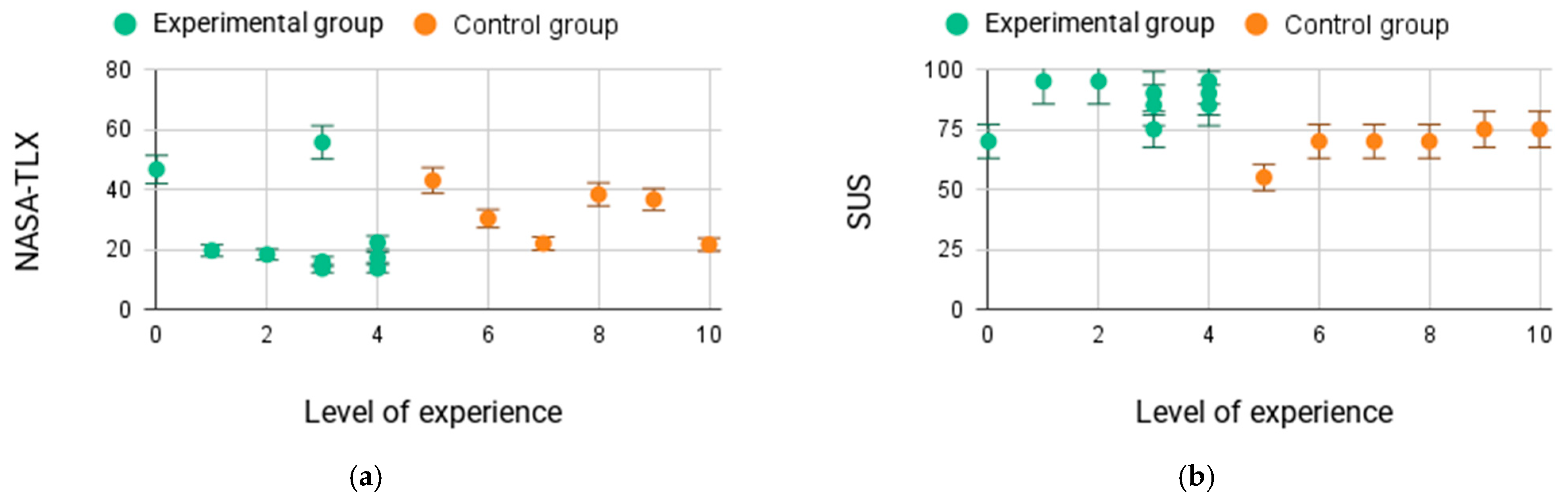 Robotics 14 00106 g012