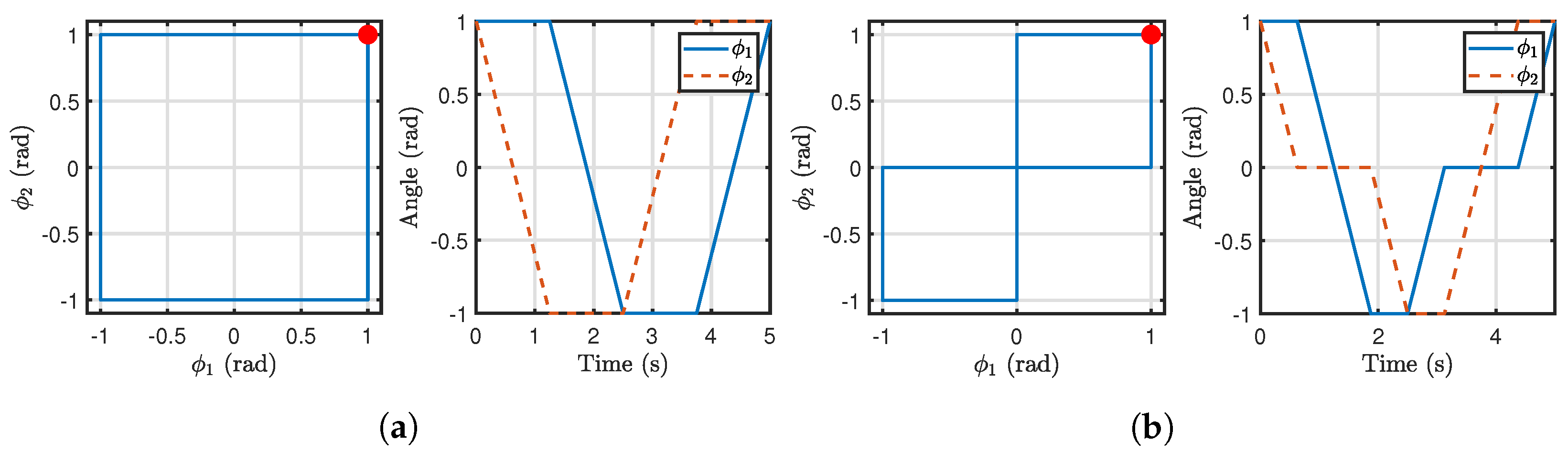 Robotics 14 00110 g002