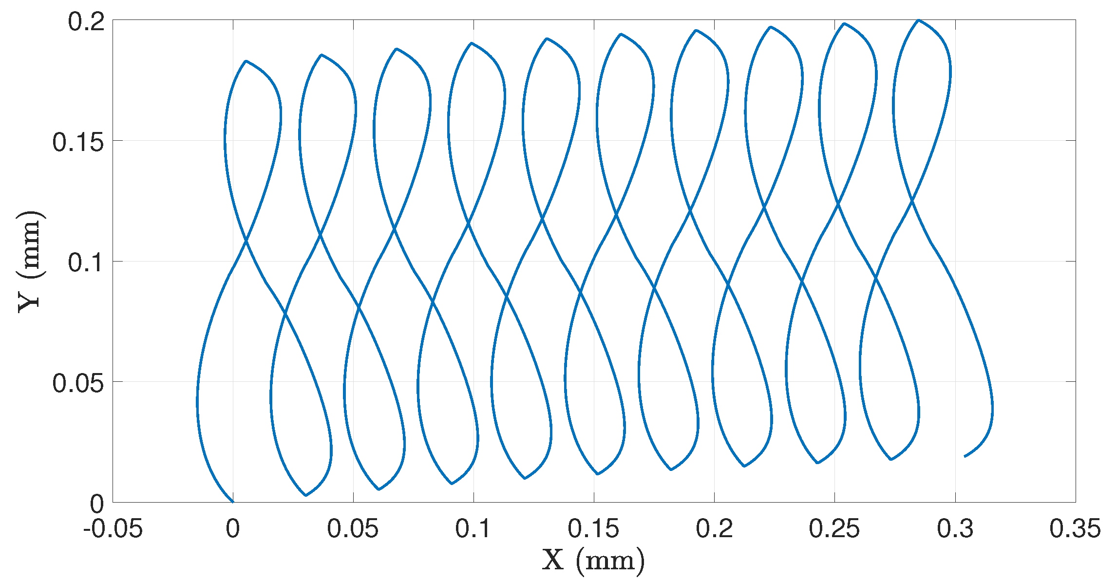 Robotics 14 00110 g004