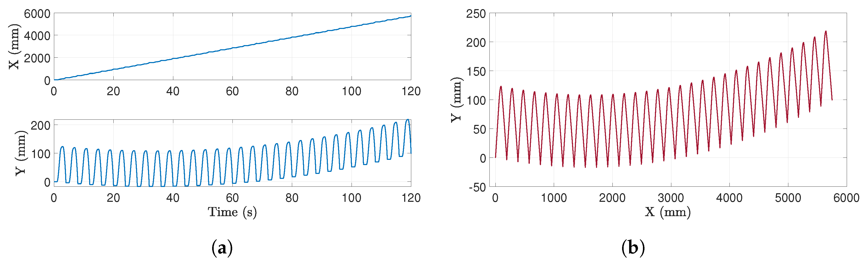 Robotics 14 00110 g008