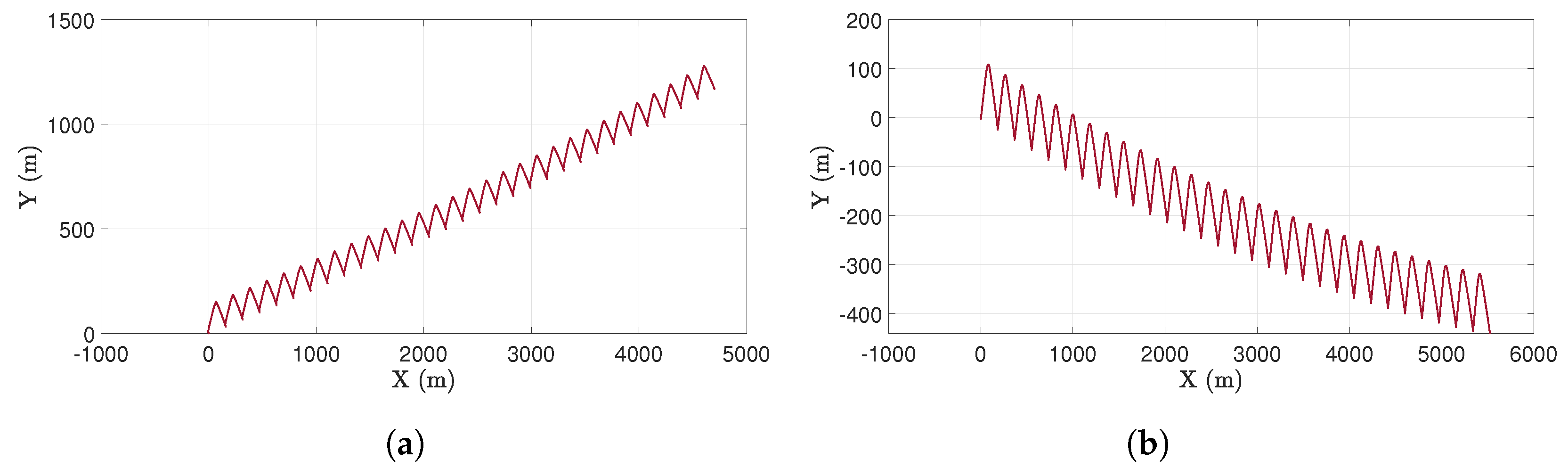 Robotics 14 00110 g009