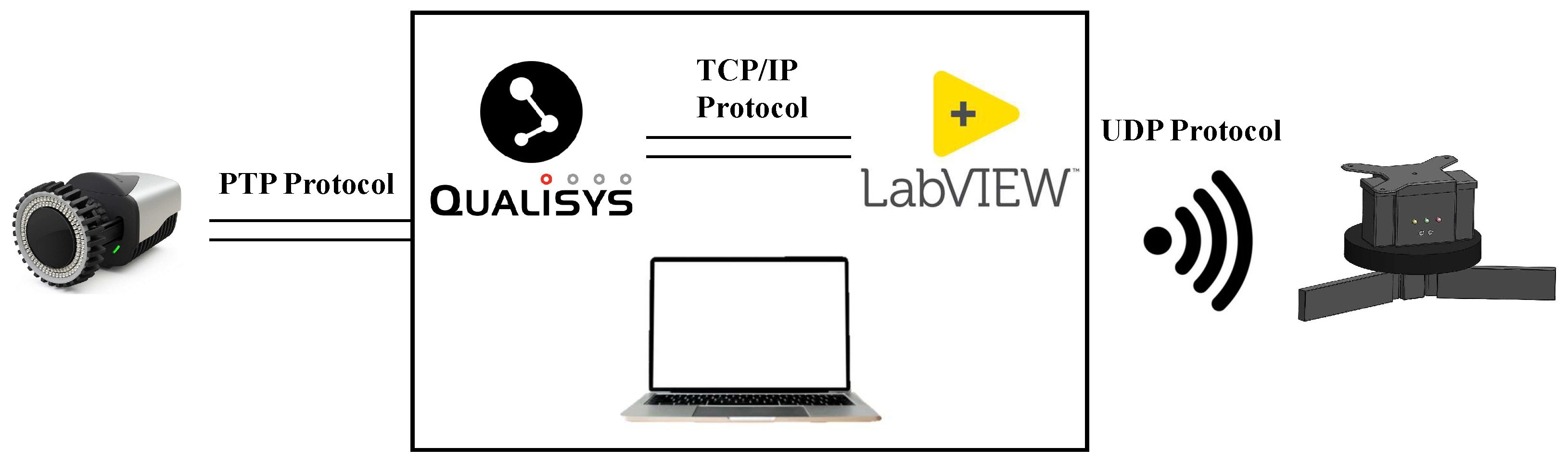Robotics 14 00110 g011