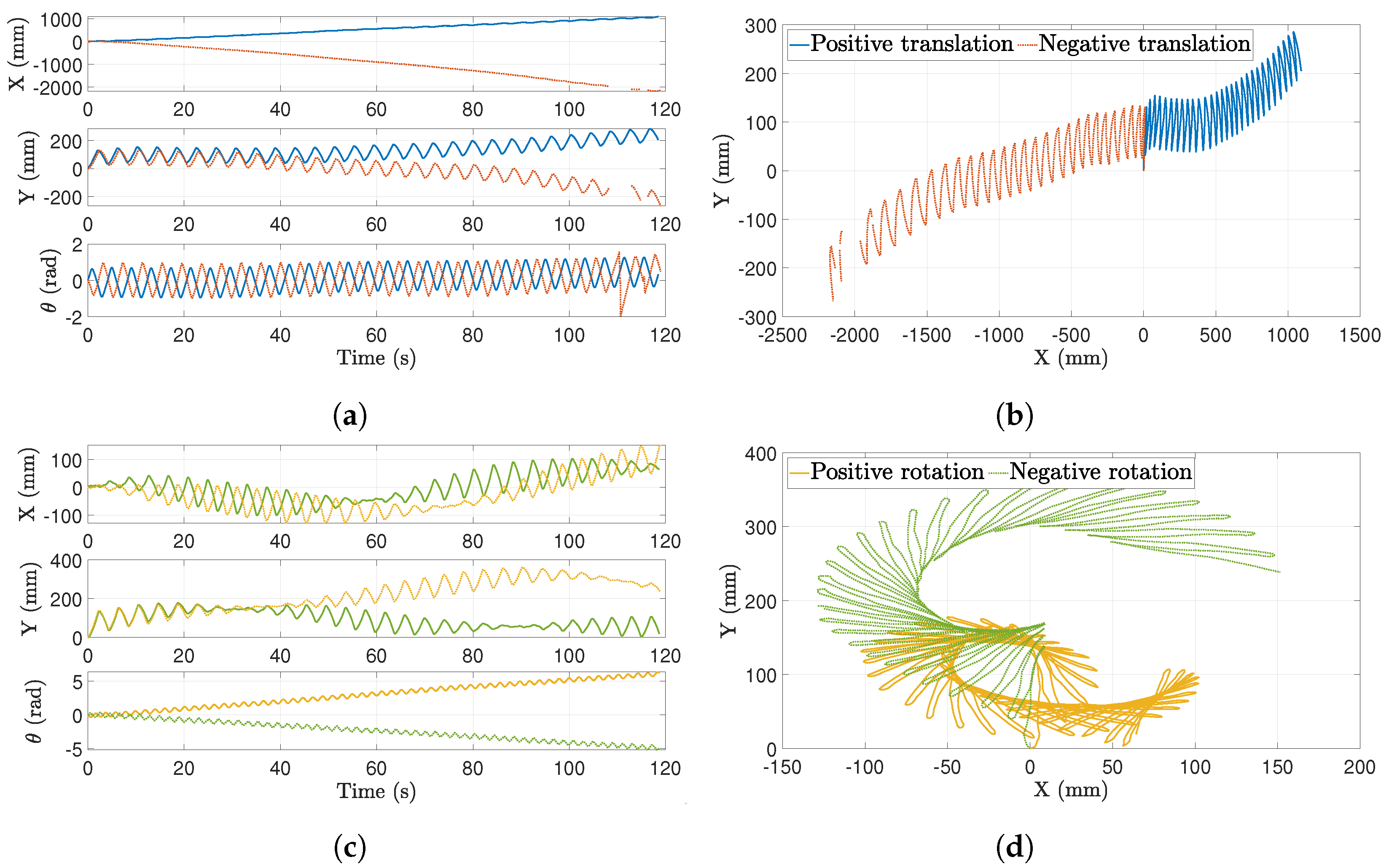 Robotics 14 00110 g012