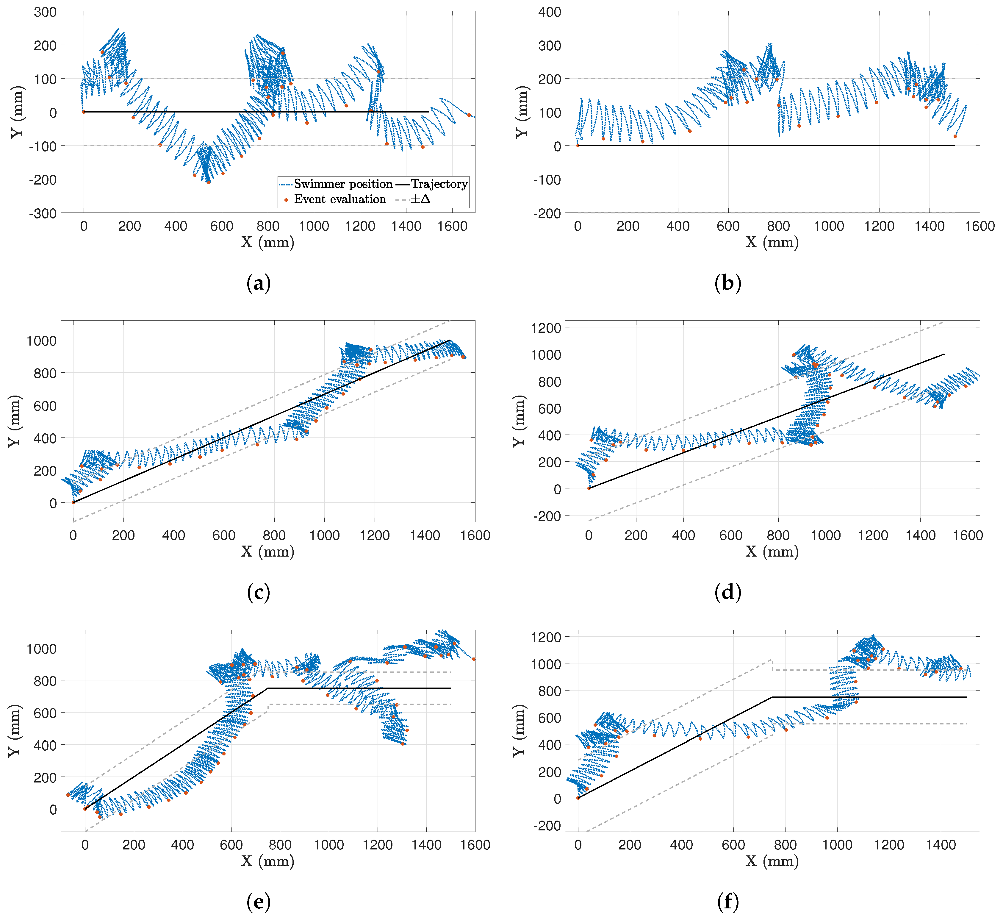 Robotics 14 00110 g013