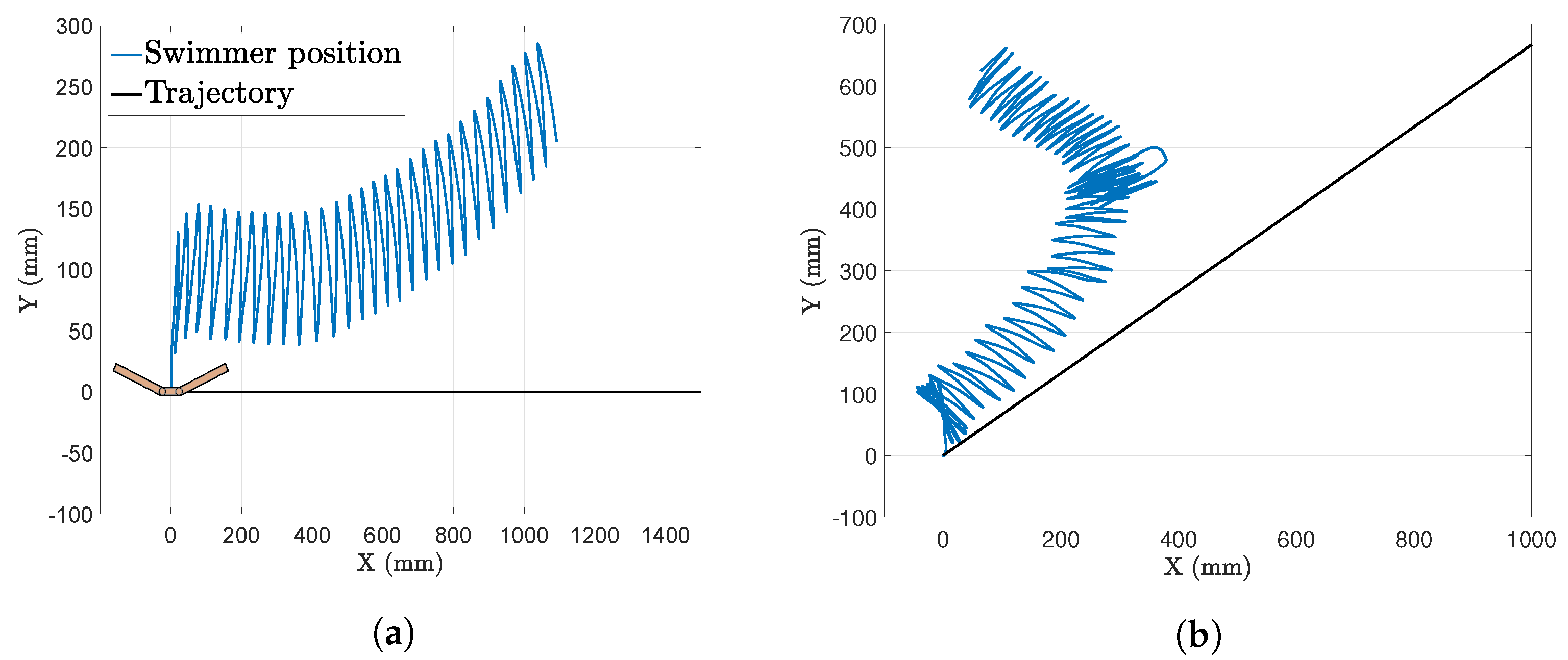 Robotics 14 00110 g014