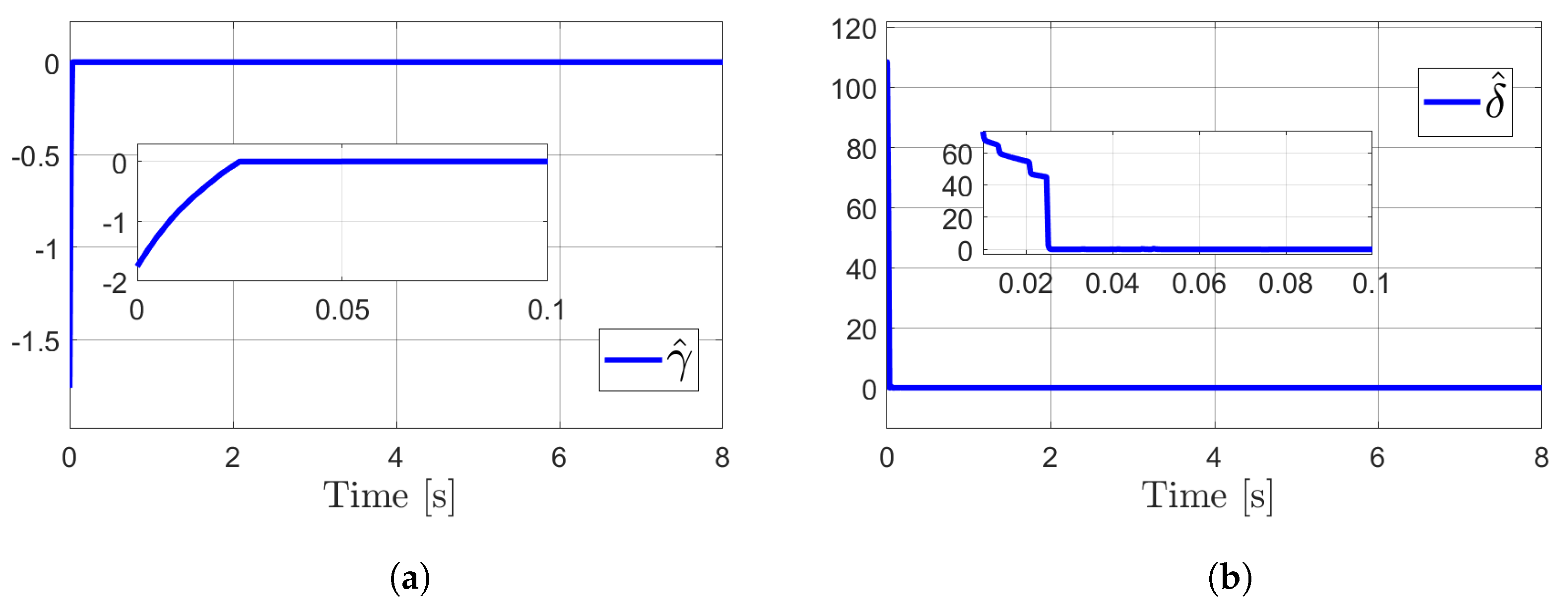 Robotics 14 00111 g002 Robotics 14 00111 g002