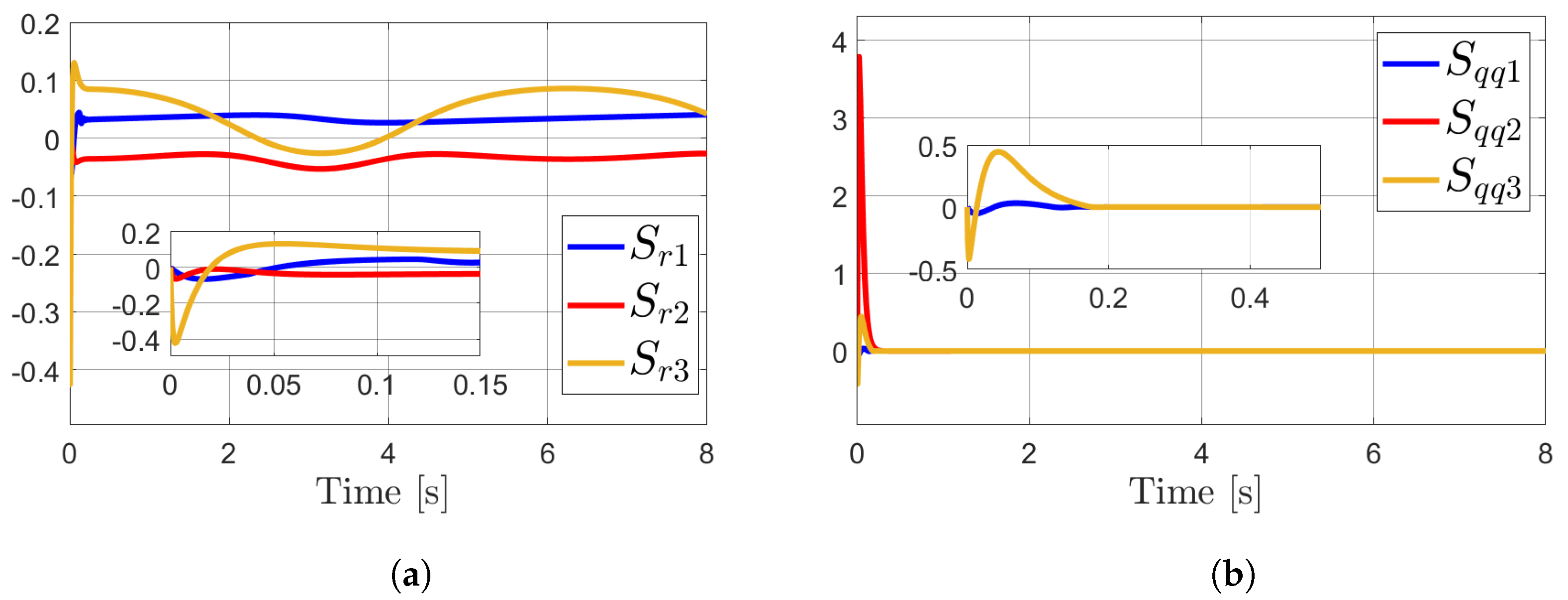 Robotics 14 00111 g005 Robotics 14 00111 g005