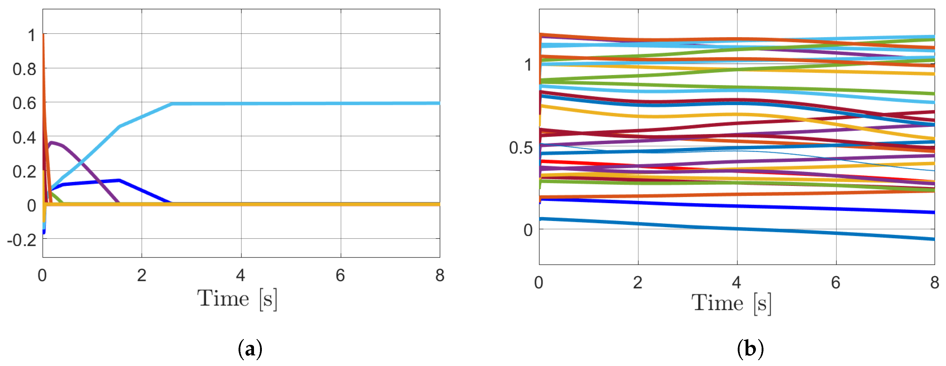 Robotics 14 00111 g007 Robotics 14 00111 g007