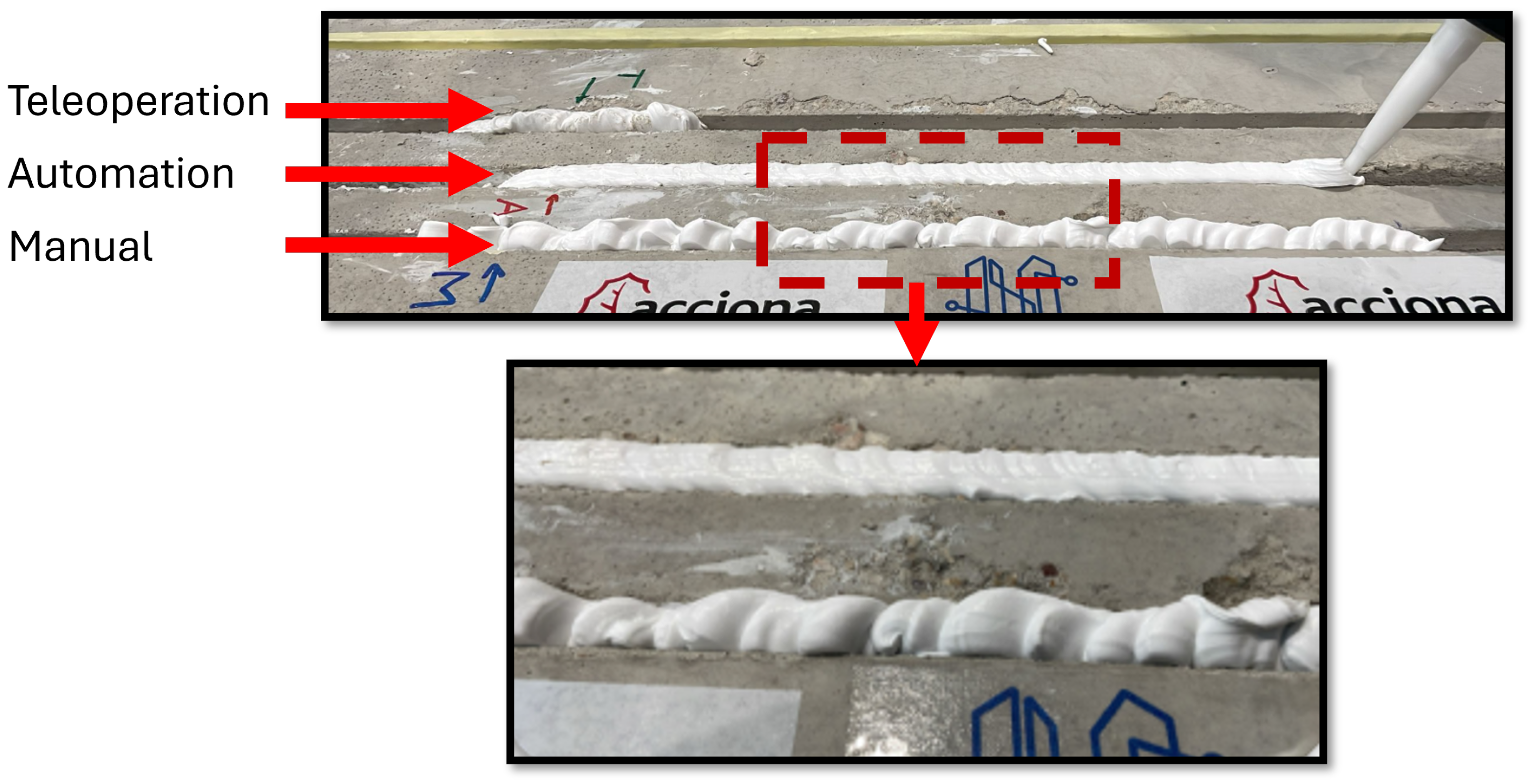 Robotics 14 00114 g005