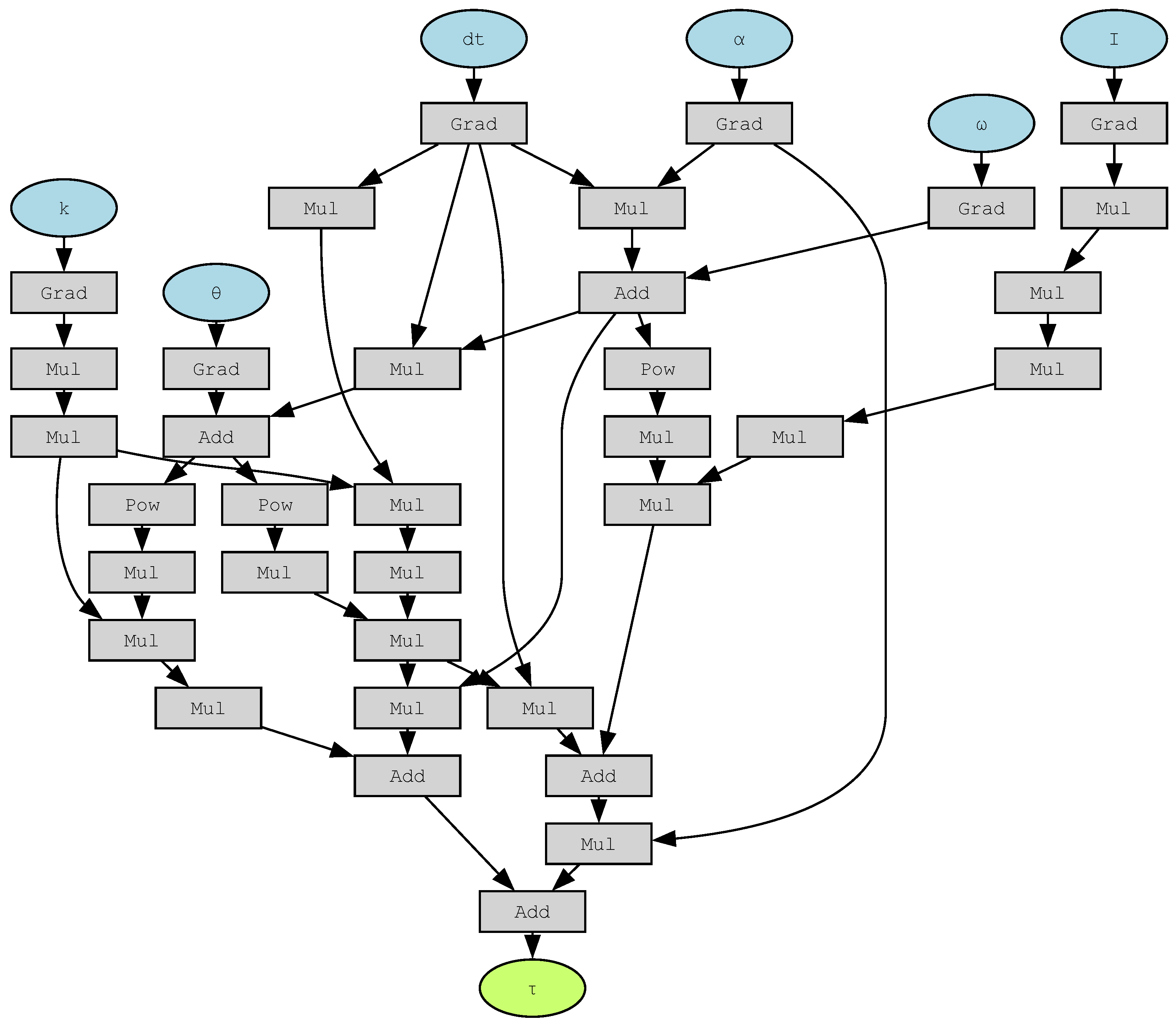 Robotics 14 00115 g001