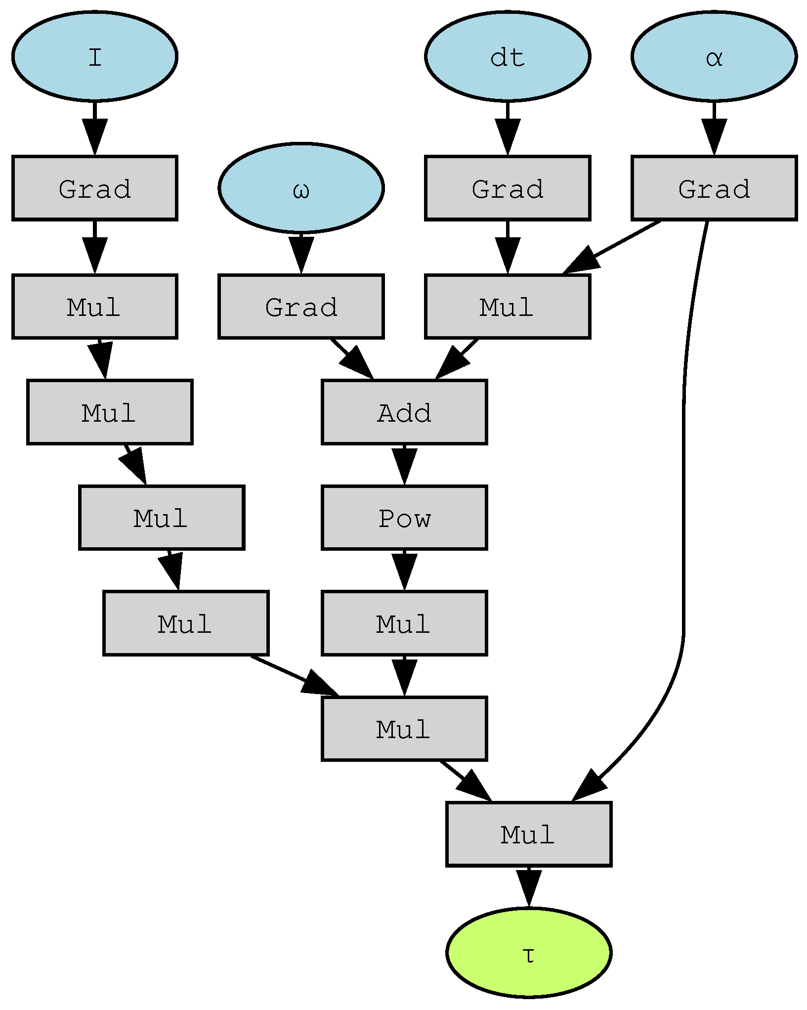 Robotics 14 00115 g002