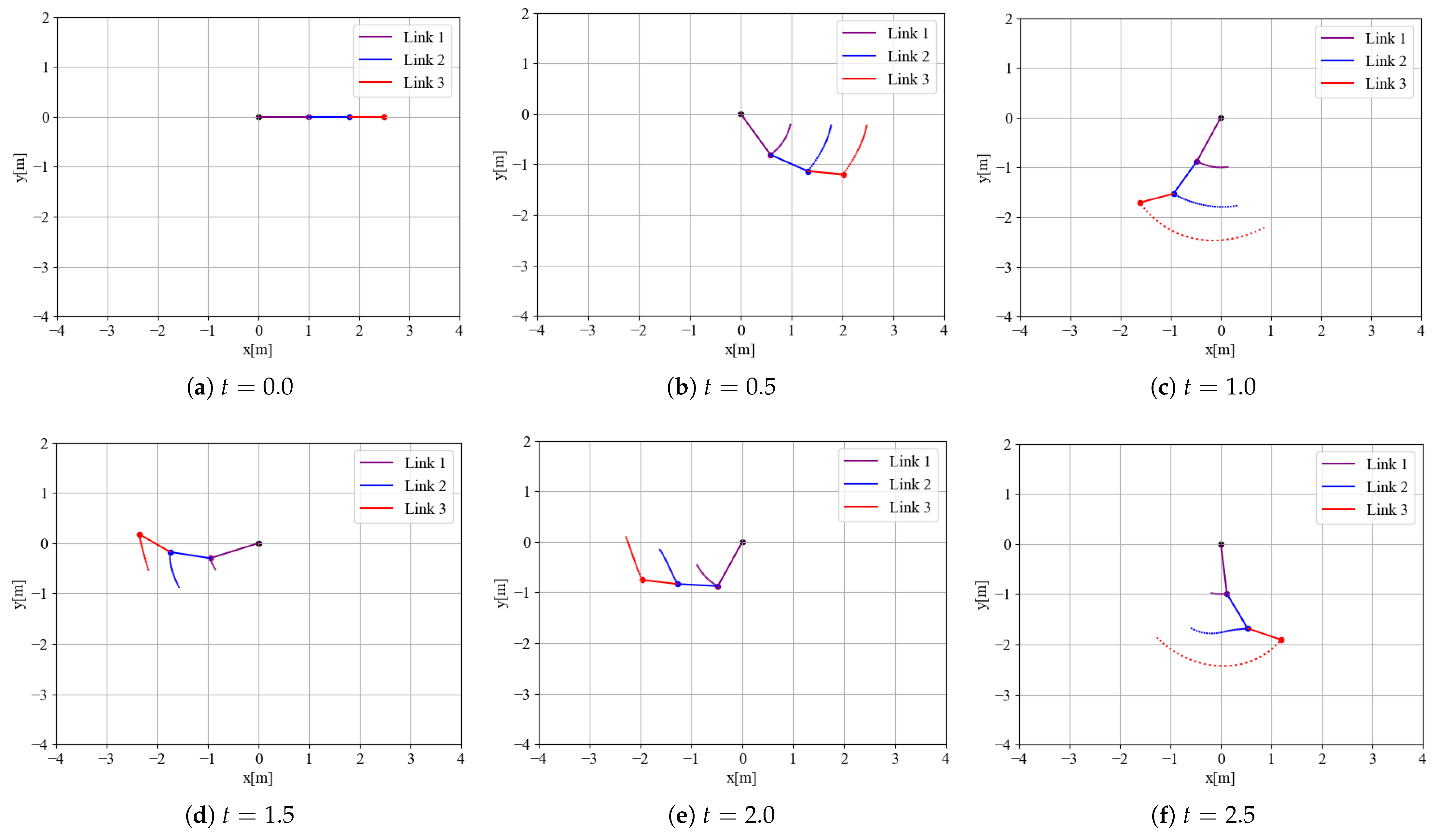 Robotics 14 00115 g004