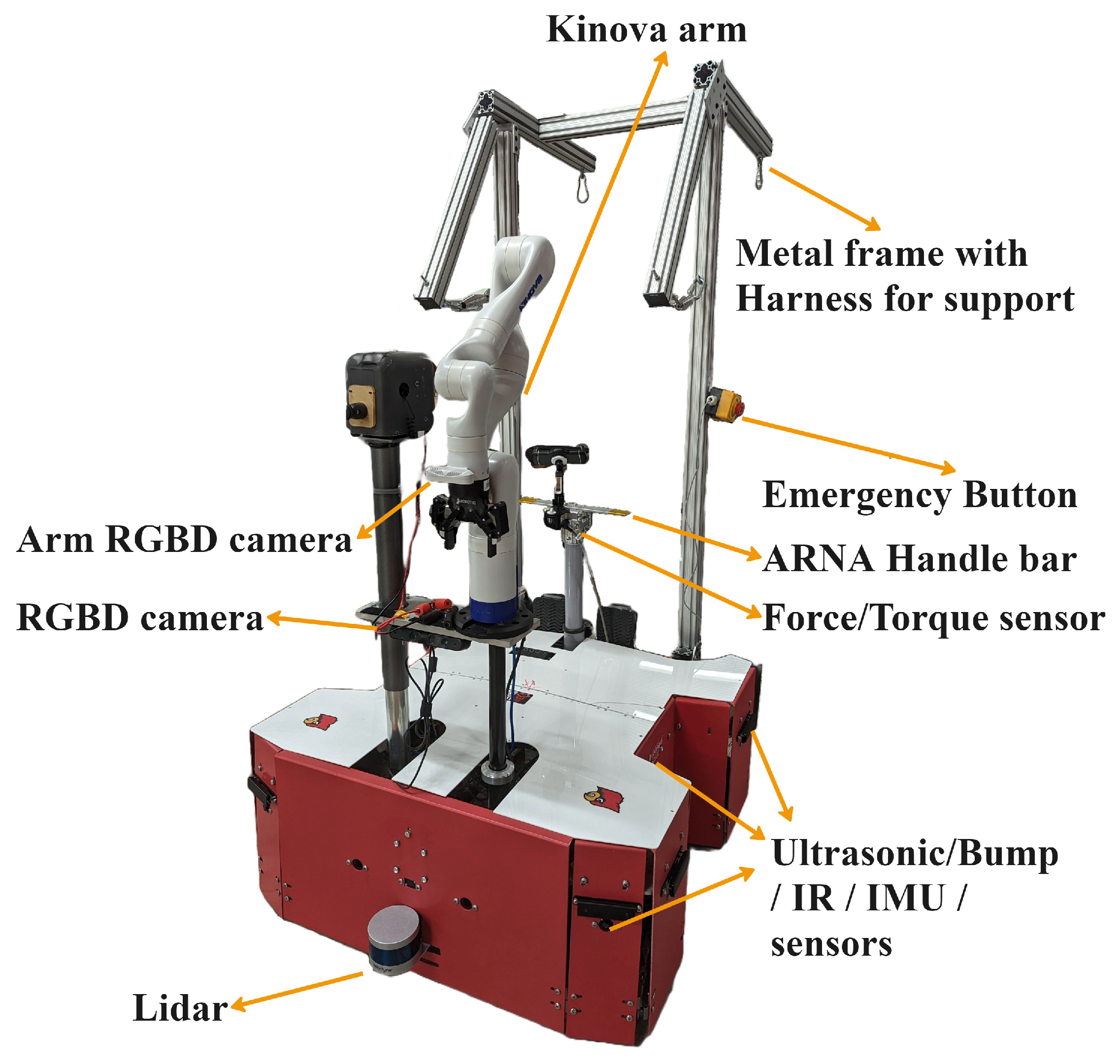 Robotics 14 00121 g001