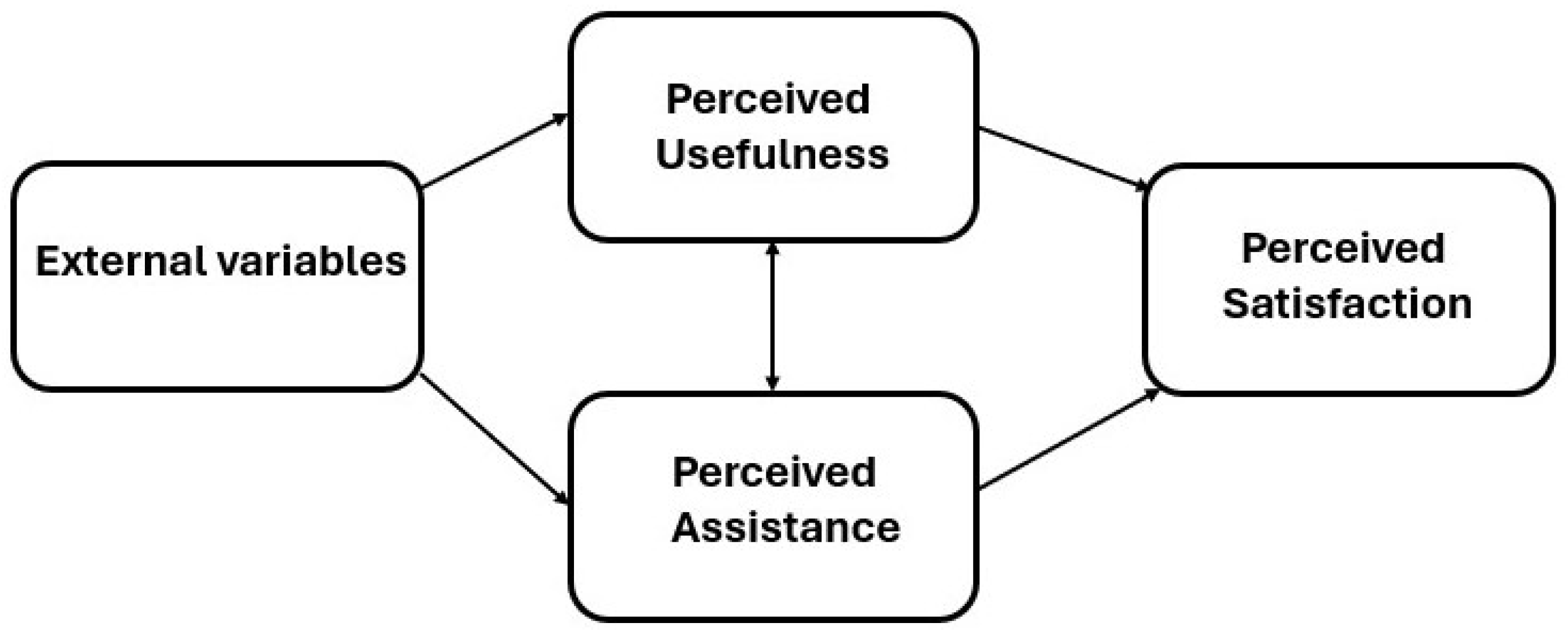 Robotics 14 00121 g004