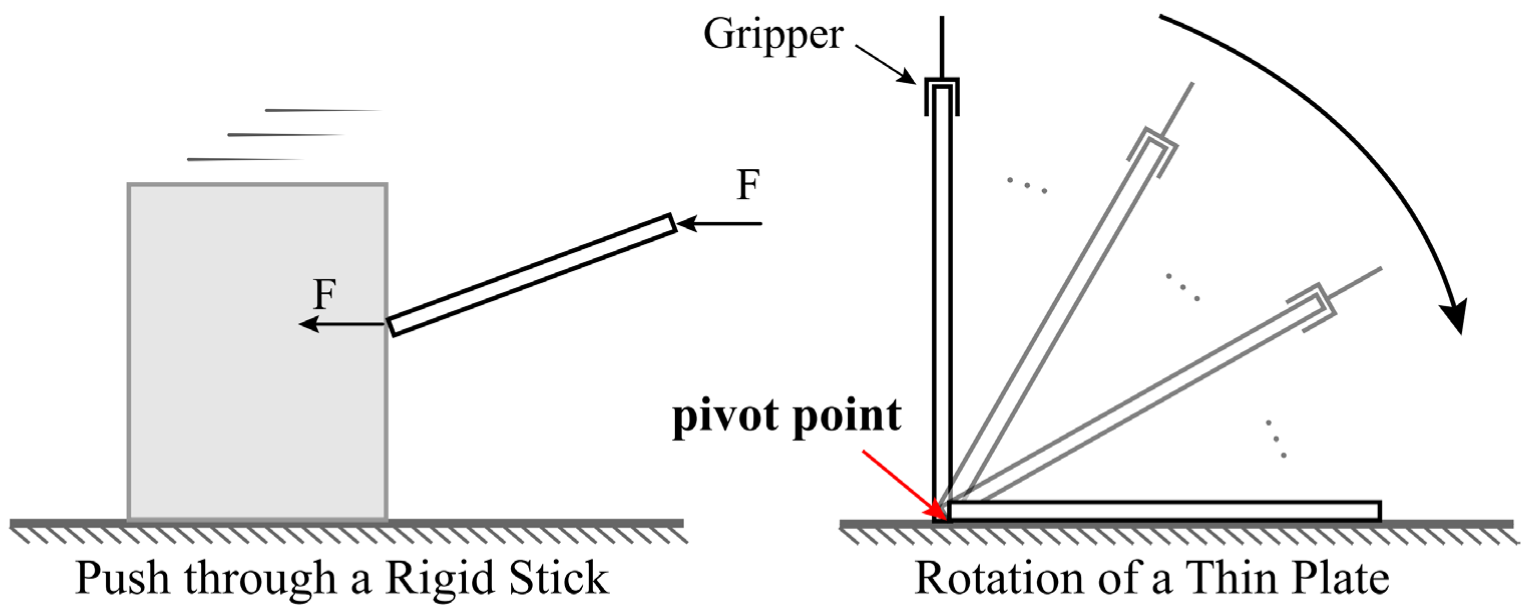 Robotics 14 00122 g001 Robotics 14 00122 g001