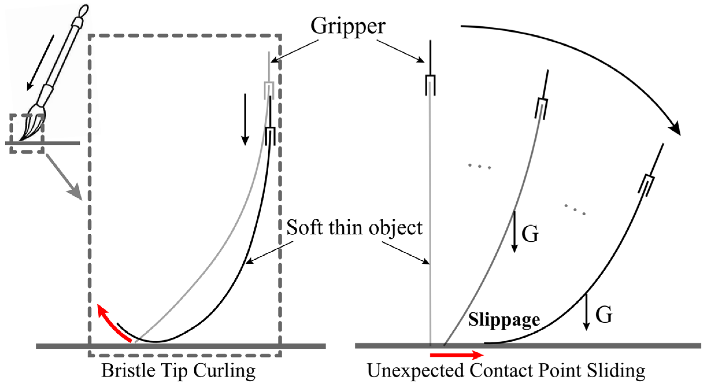 Robotics 14 00122 g002 Robotics 14 00122 g002