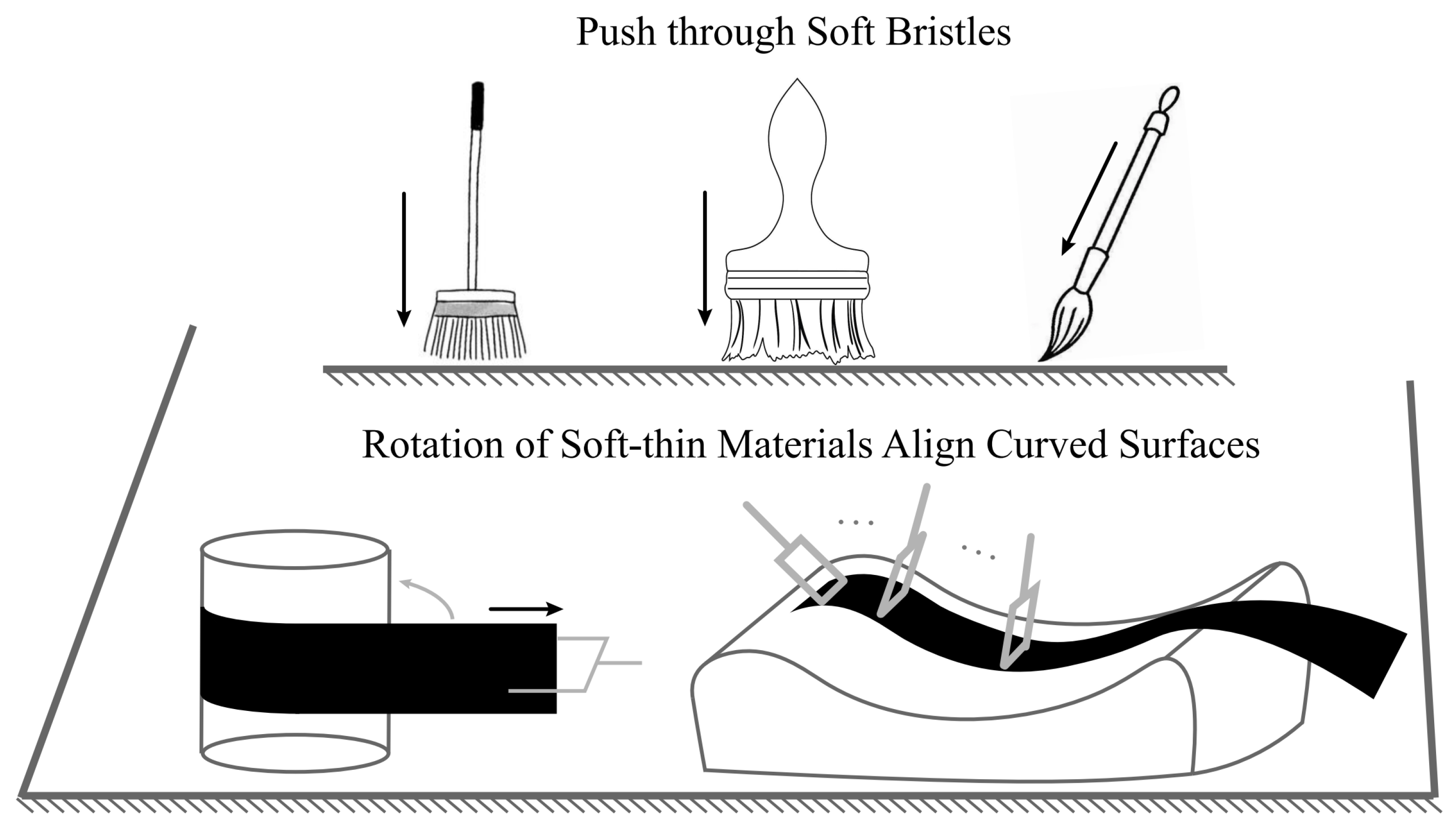 Robotics 14 00122 g003 Robotics 14 00122 g003