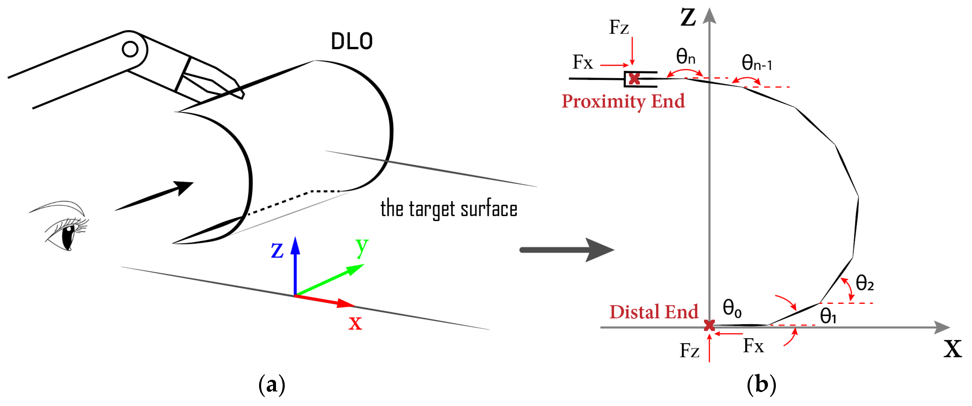 Robotics 14 00122 g004 Robotics 14 00122 g004