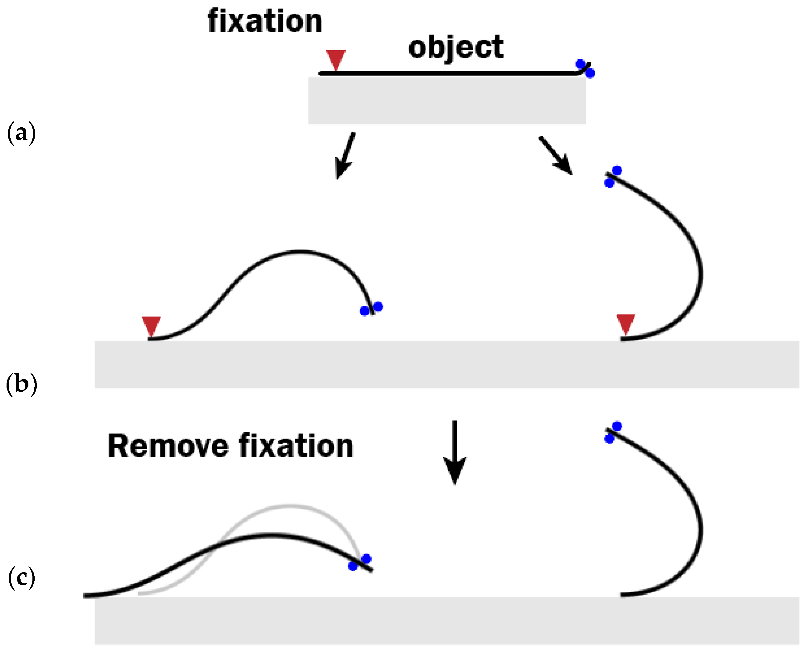 Robotics 14 00122 g005 Robotics 14 00122 g005
