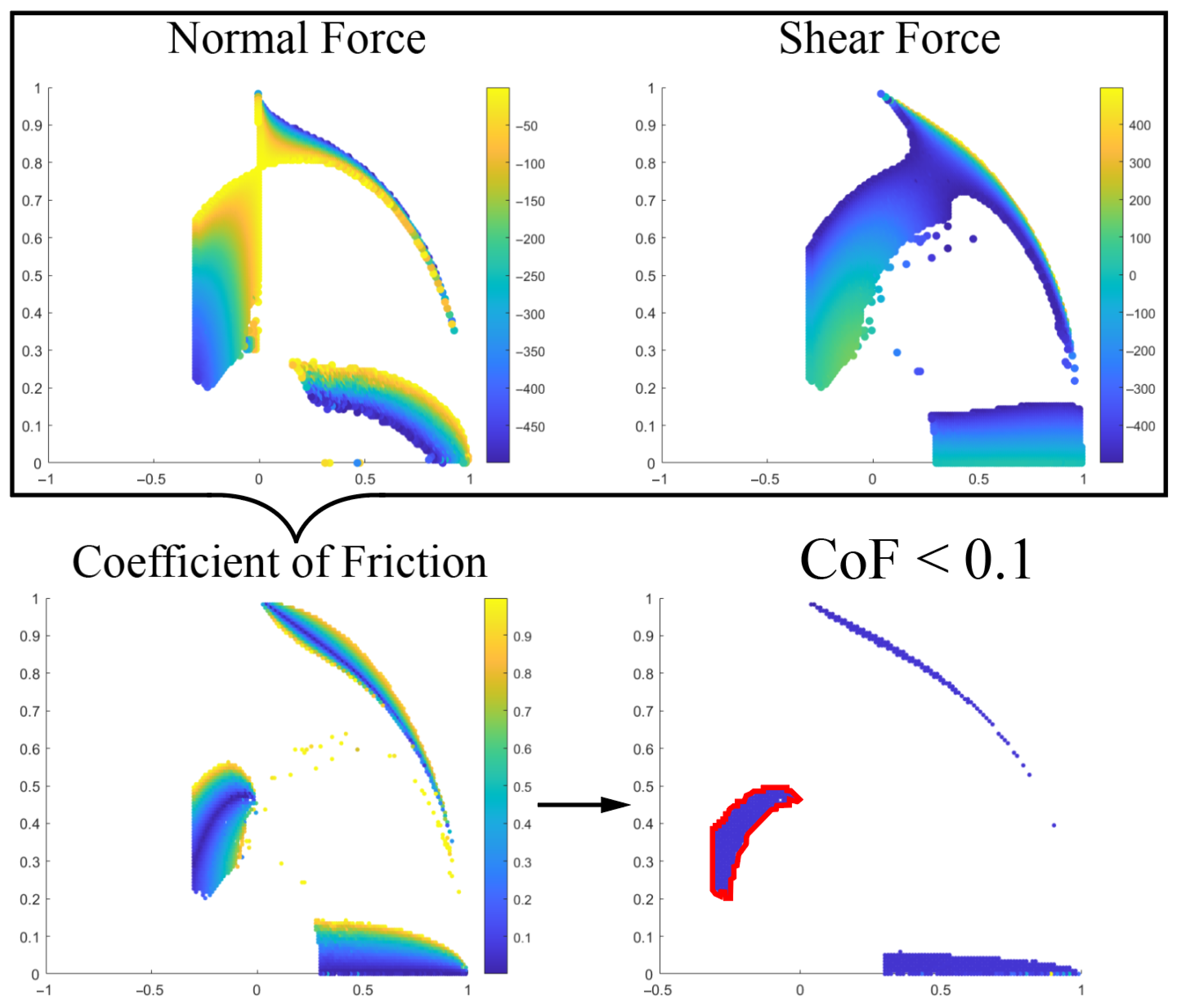 Robotics 14 00122 g008 Robotics 14 00122 g008