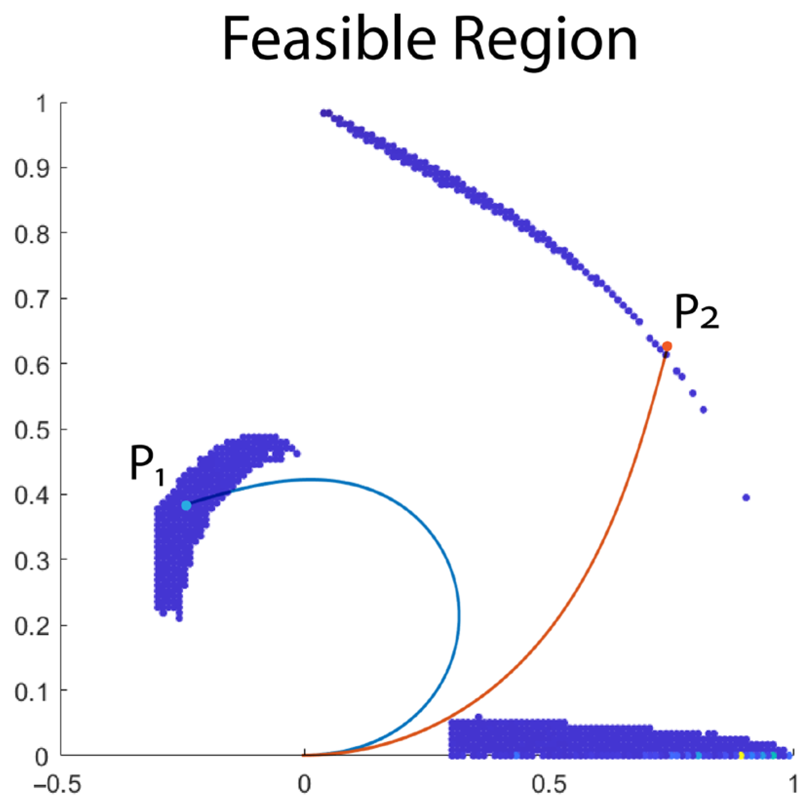 Robotics 14 00122 g009 Robotics 14 00122 g009