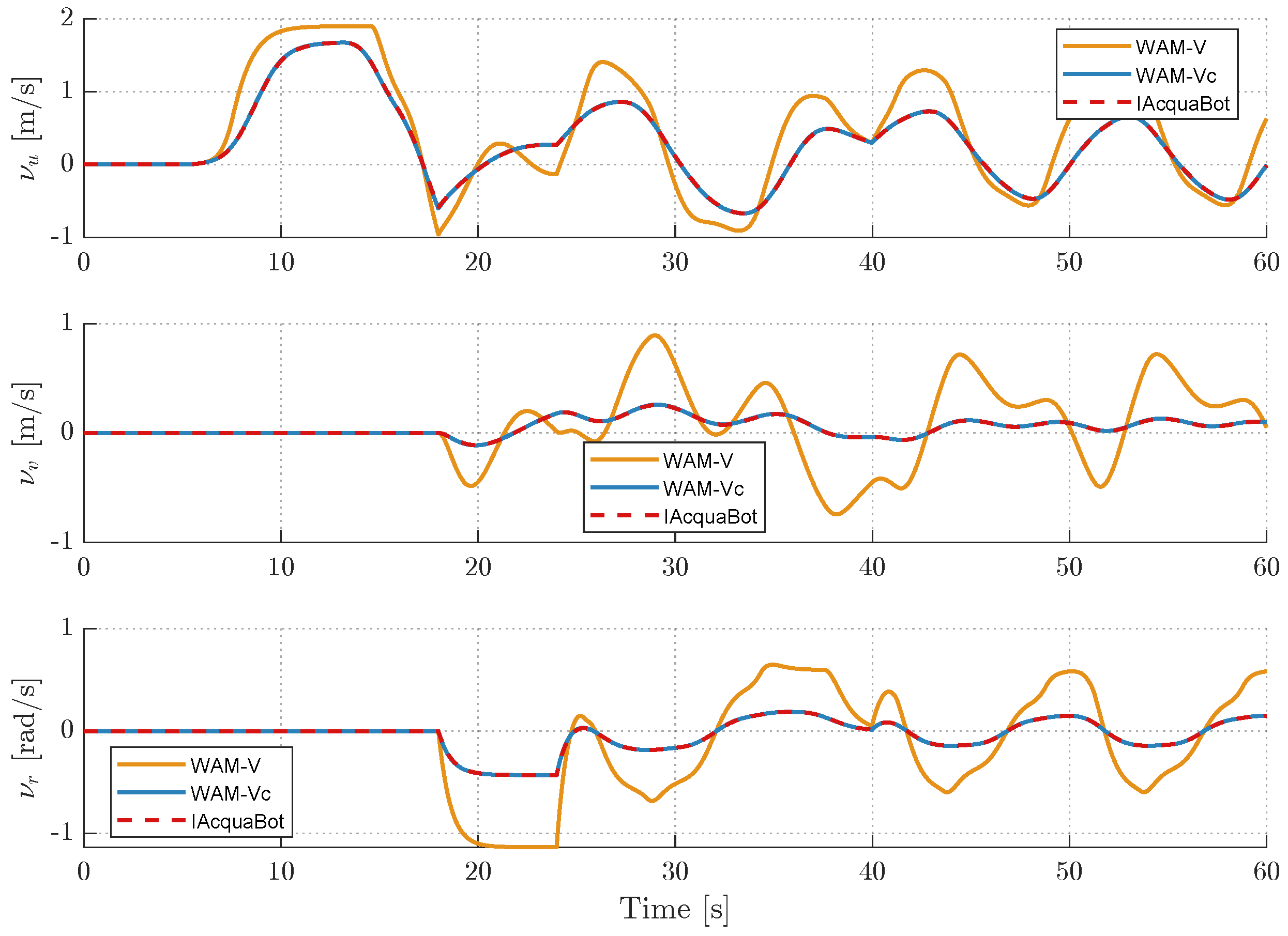Robotics 14 00124 g009 Robotics 14 00124 g009