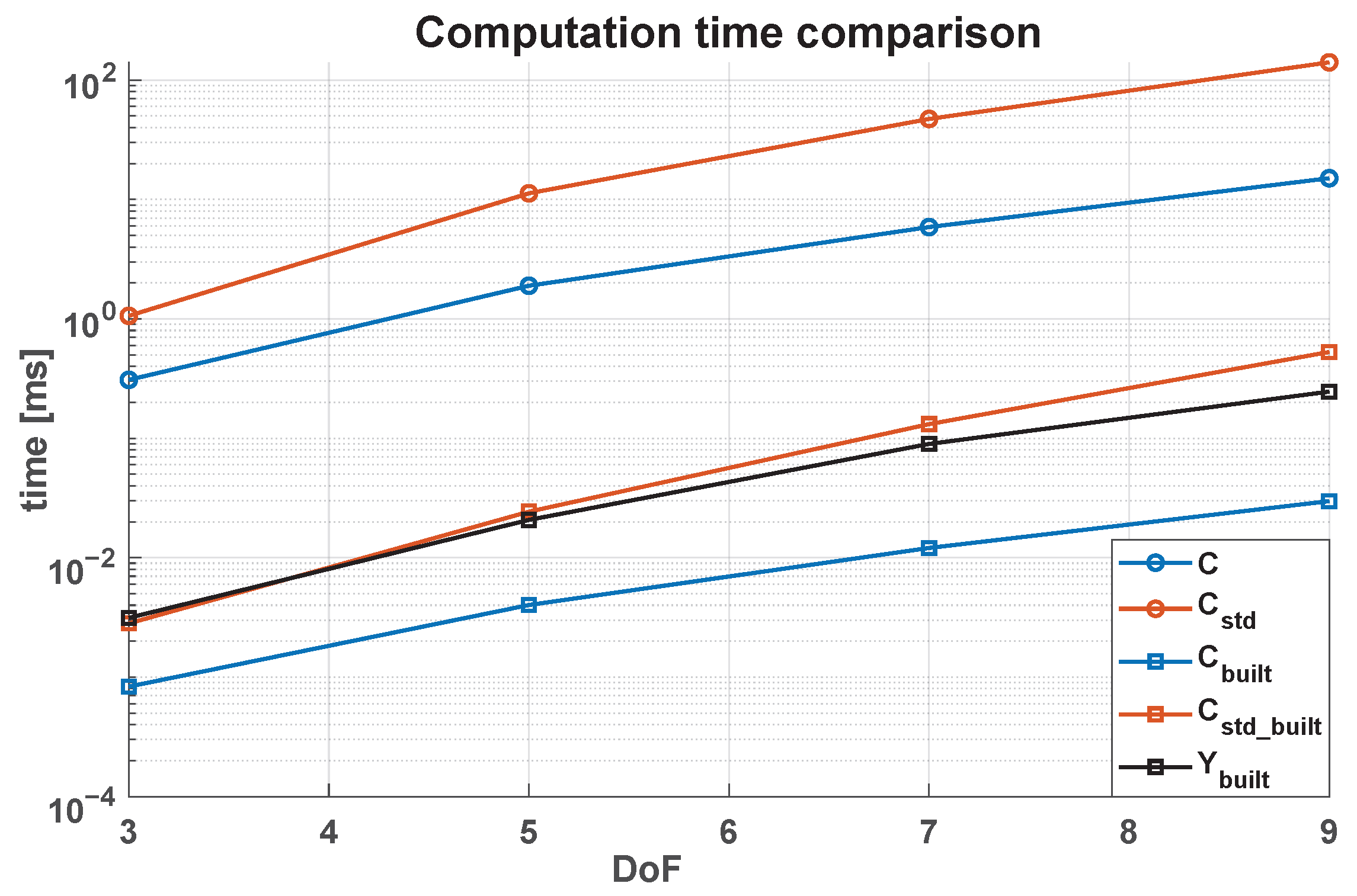Robotics 14 00126 g002