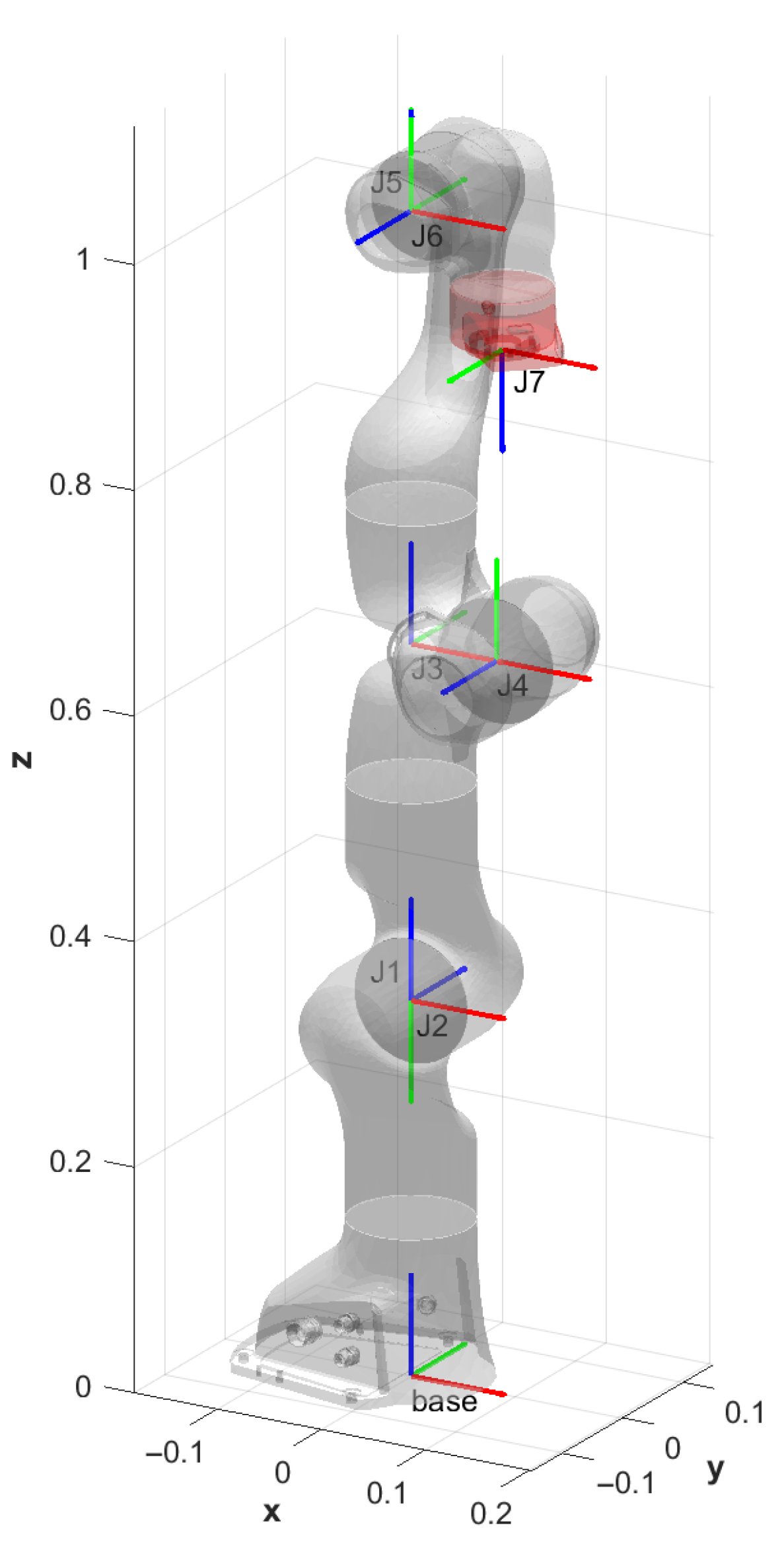 Robotics 14 00126 g004