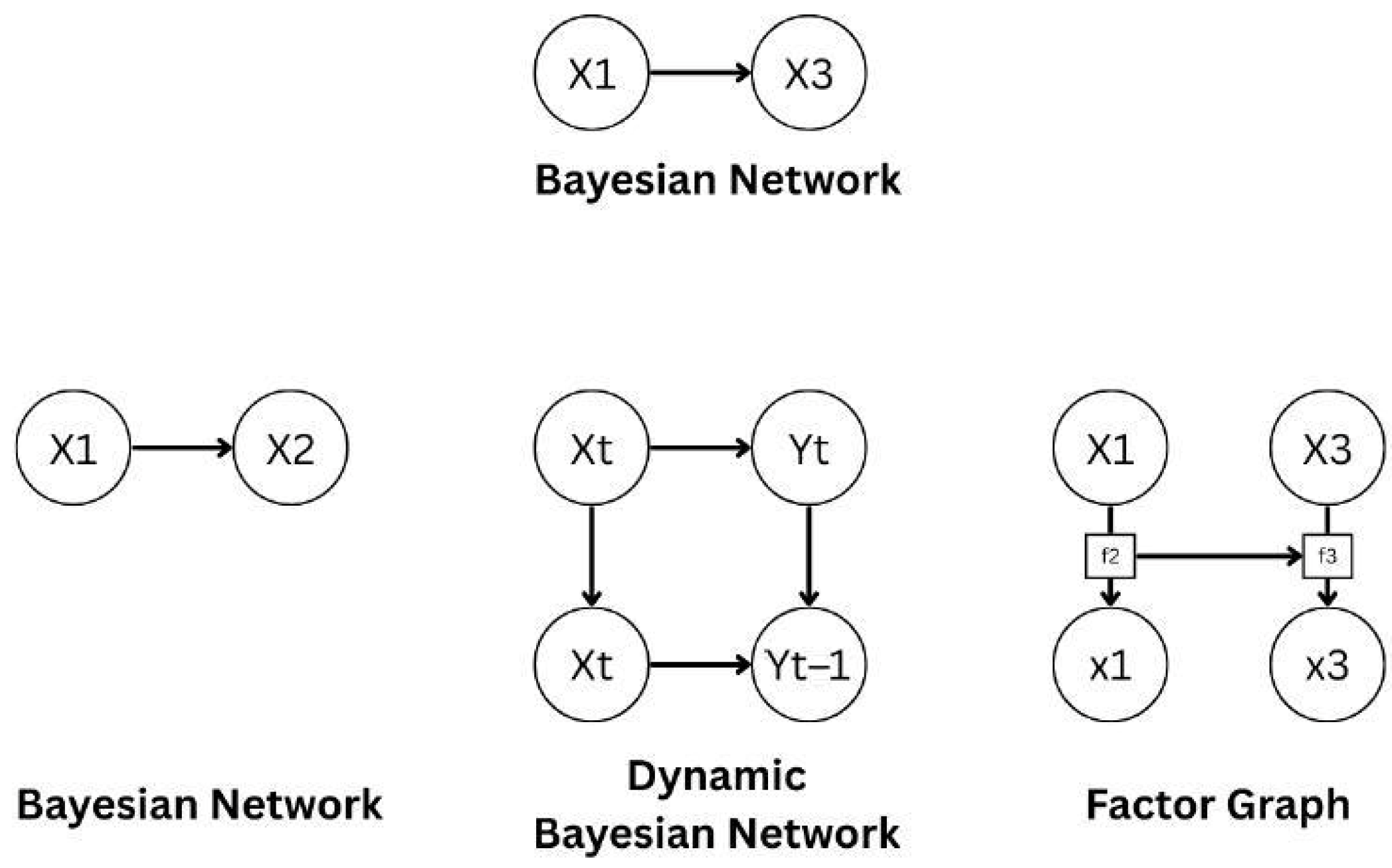 Robotics 14 00127 g004