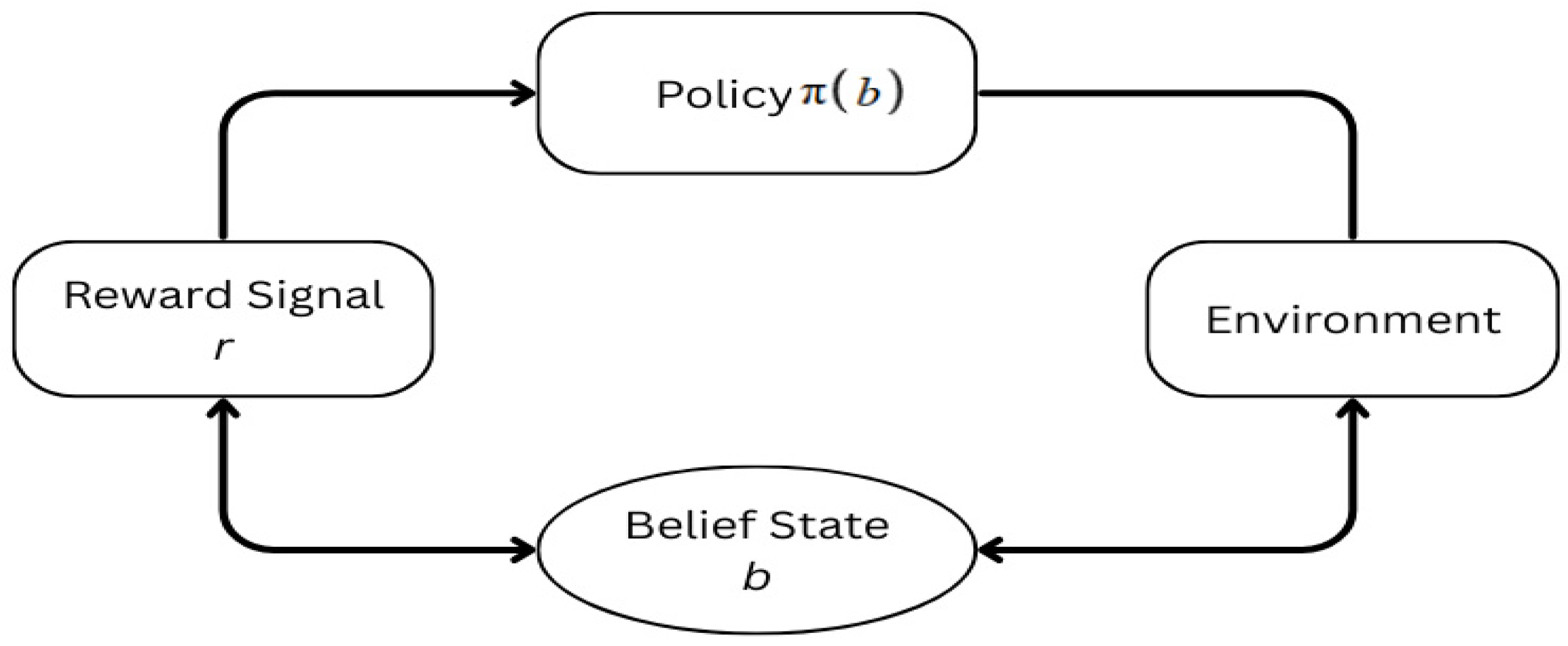 Robotics 14 00127 g005