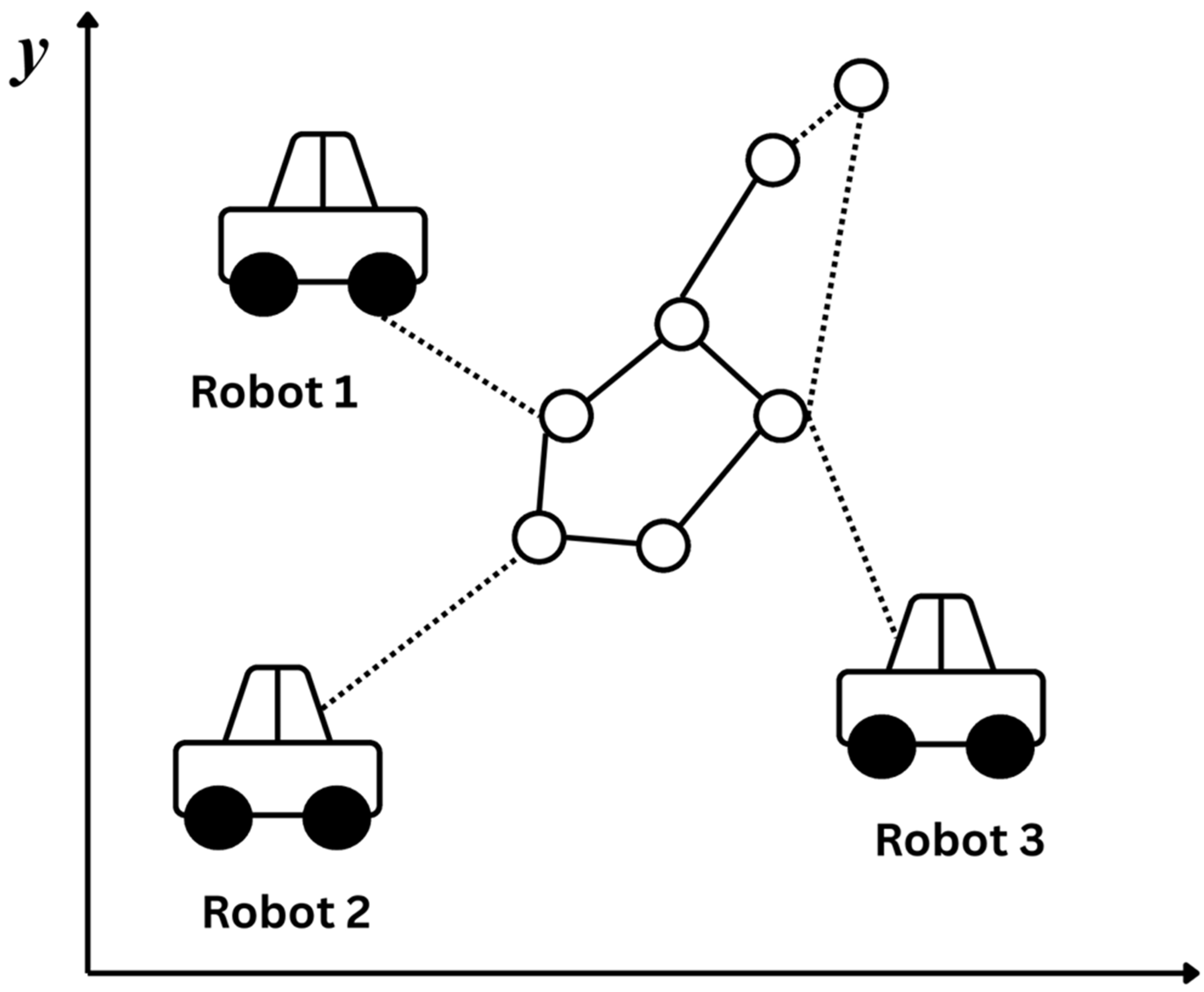 Robotics 14 00127 g006