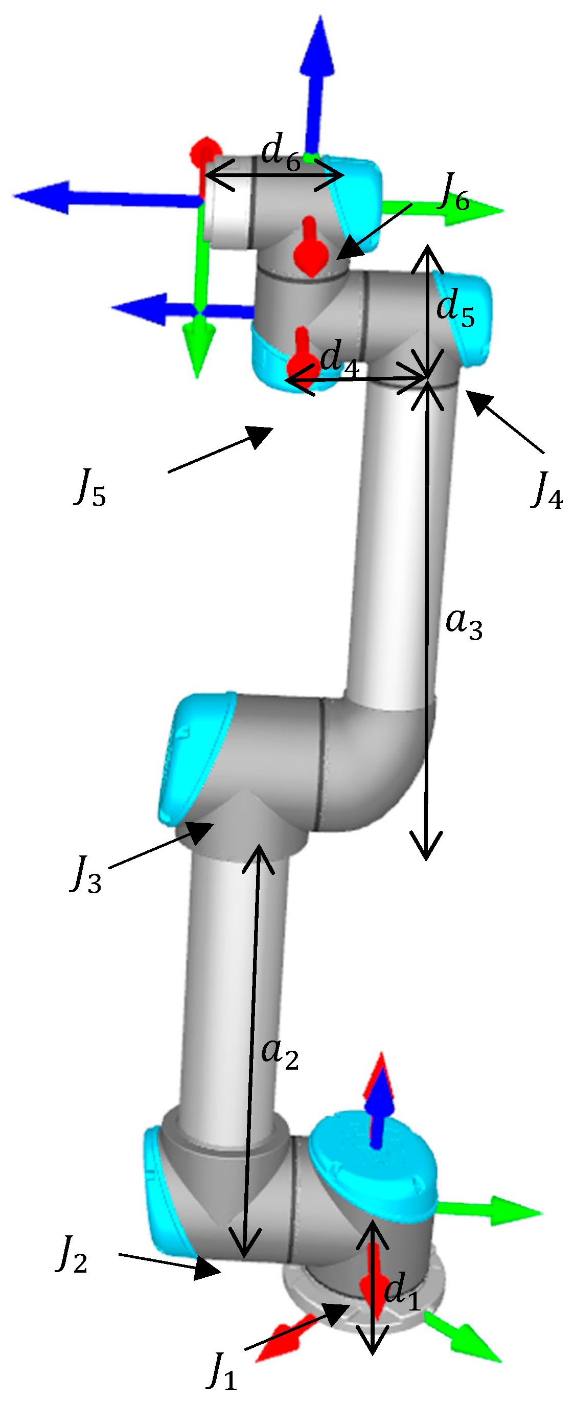 Robotics 14 00129 g001