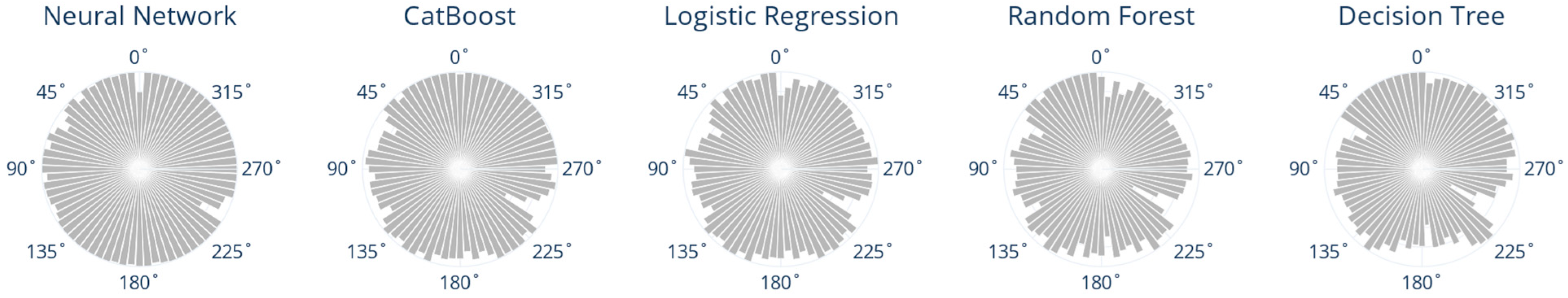Robotics 14 00130 g007 Robotics 14 00130 g007