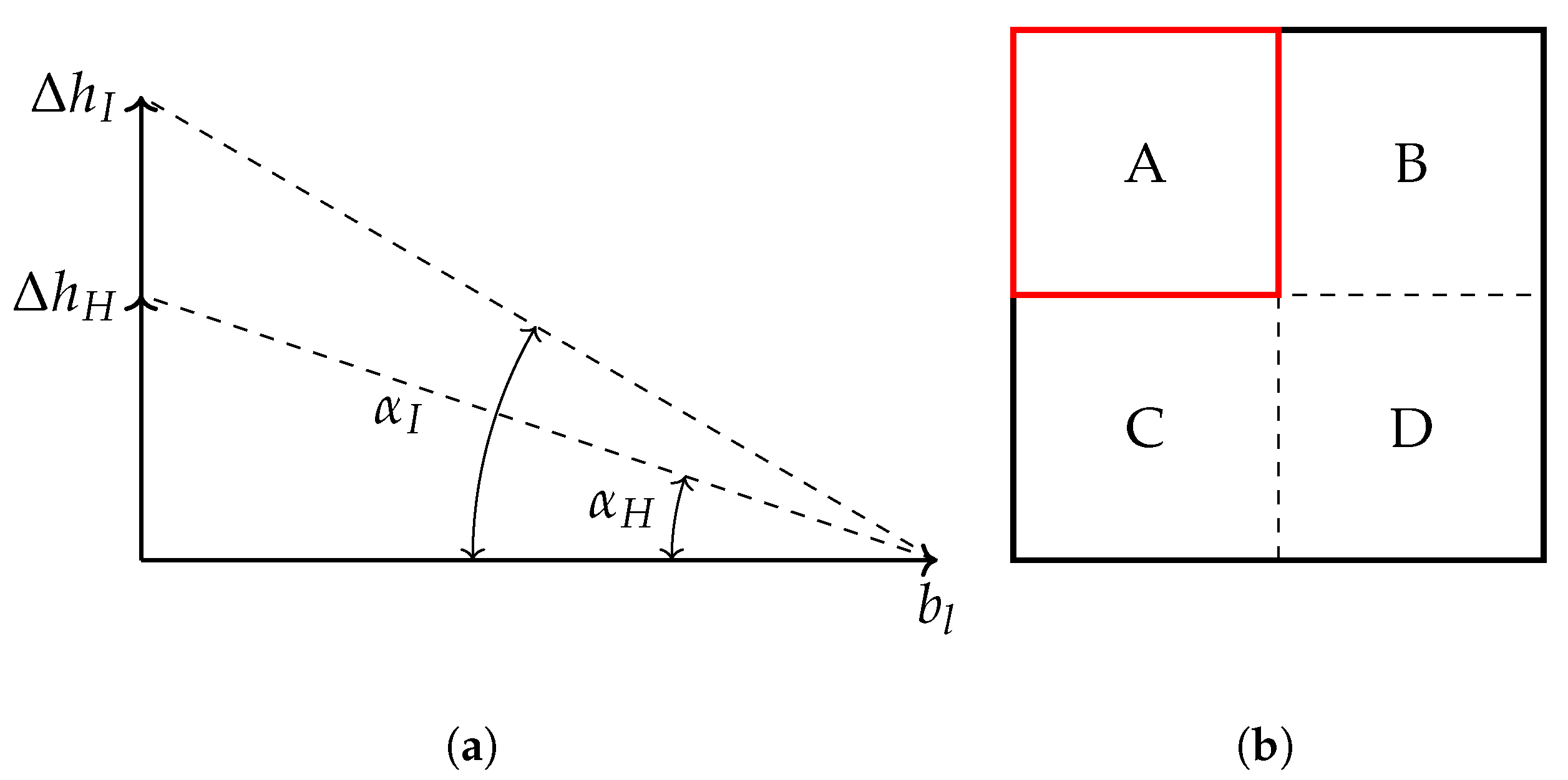 Robotics 14 00135 g005 Robotics 14 00135 g005