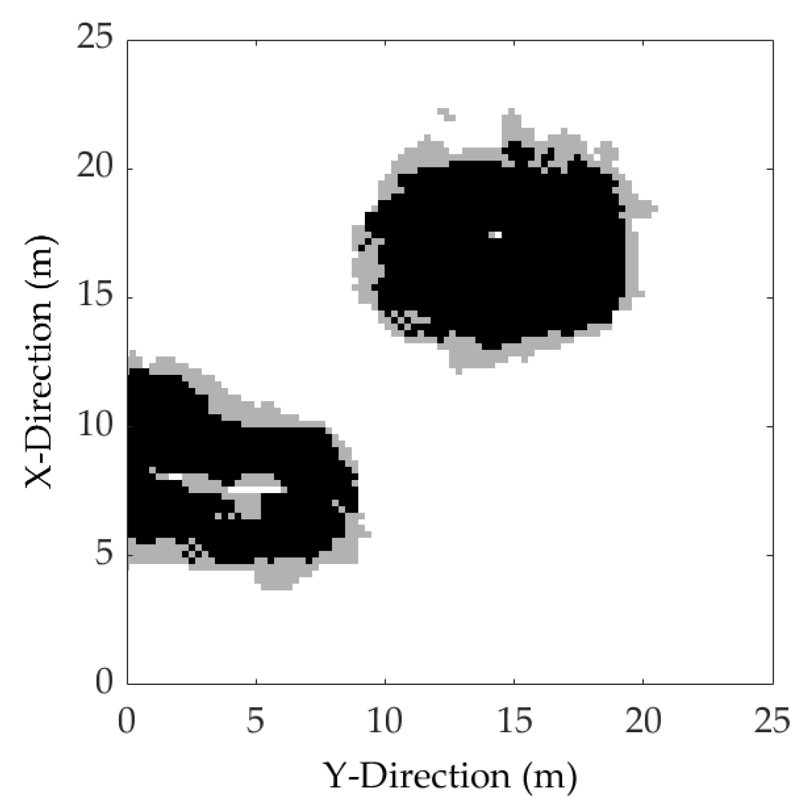 Robotics 14 00135 g010 Robotics 14 00135 g010