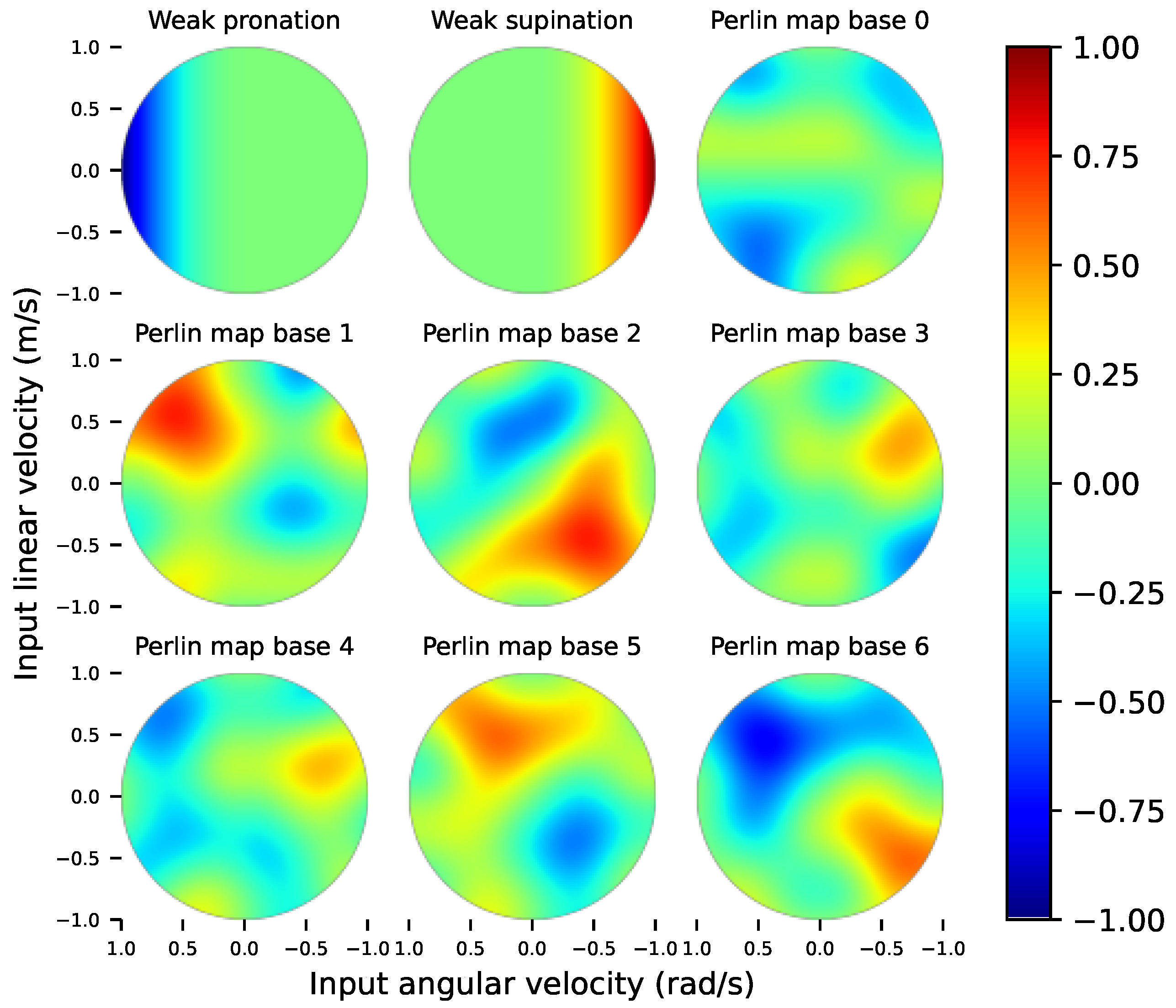 Robotics 14 00136 g004 Robotics 14 00136 g004