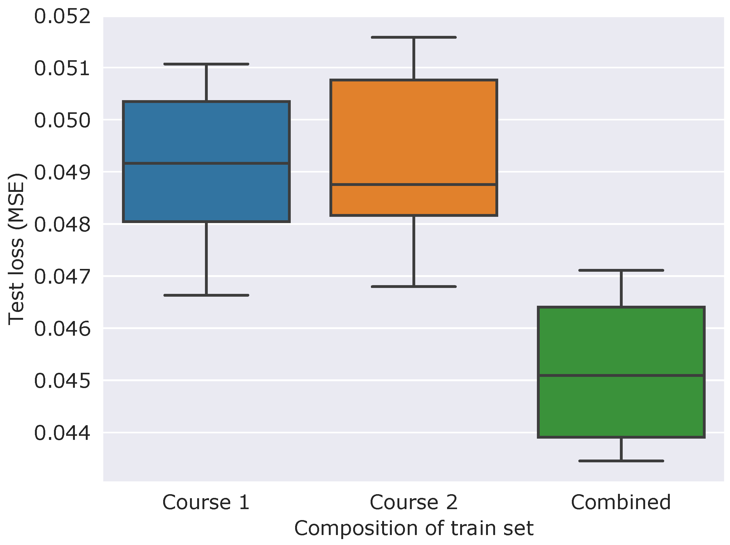 Robotics 14 00136 g009 Robotics 14 00136 g009