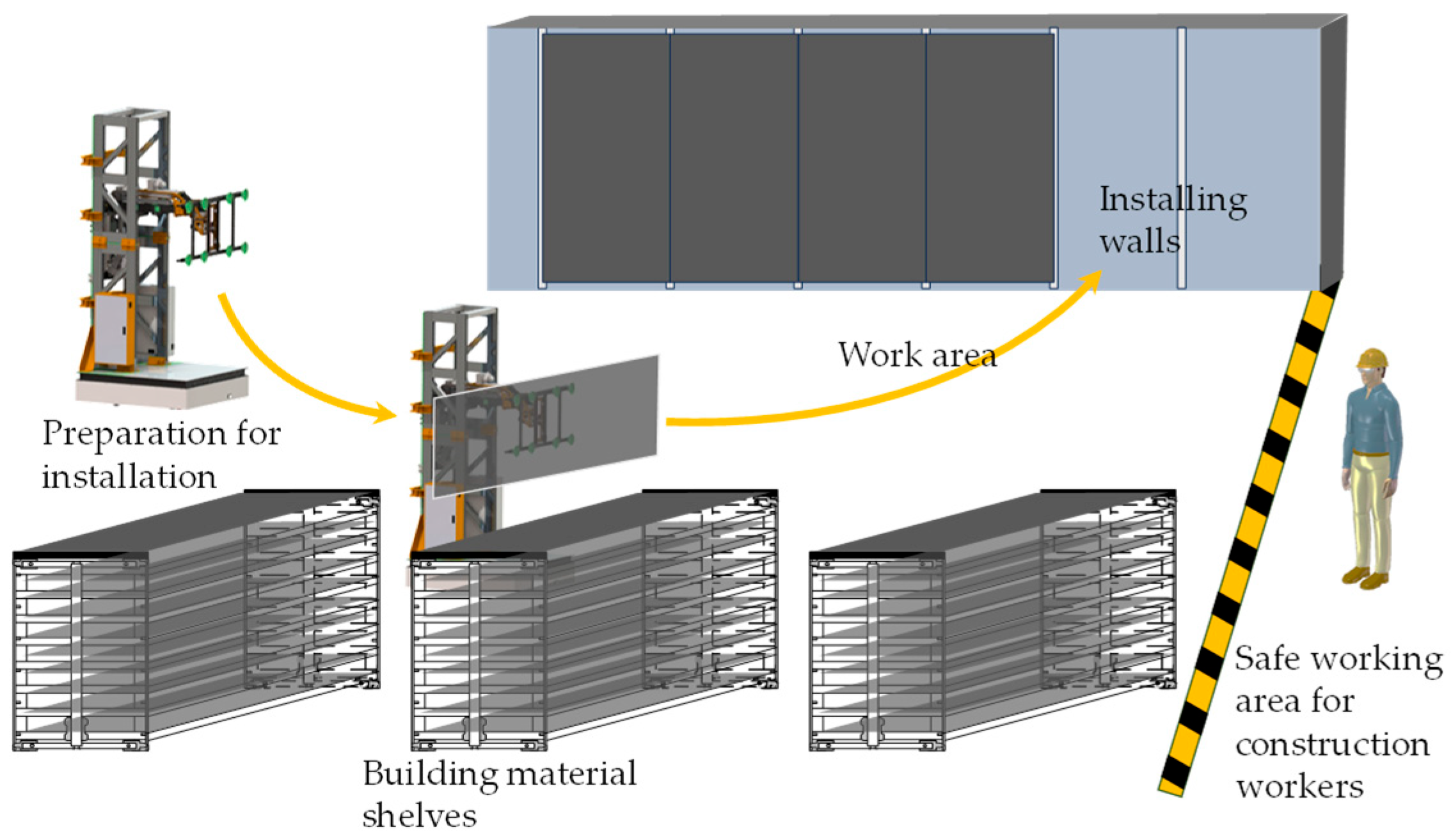 Robotics 14 00138 g002 Robotics 14 00138 g002