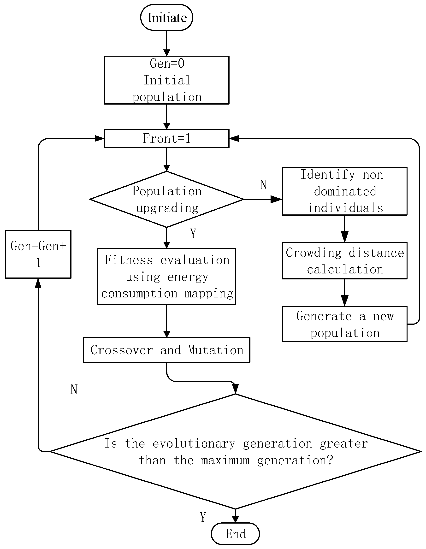 Robotics 14 00138 g004 Robotics 14 00138 g004