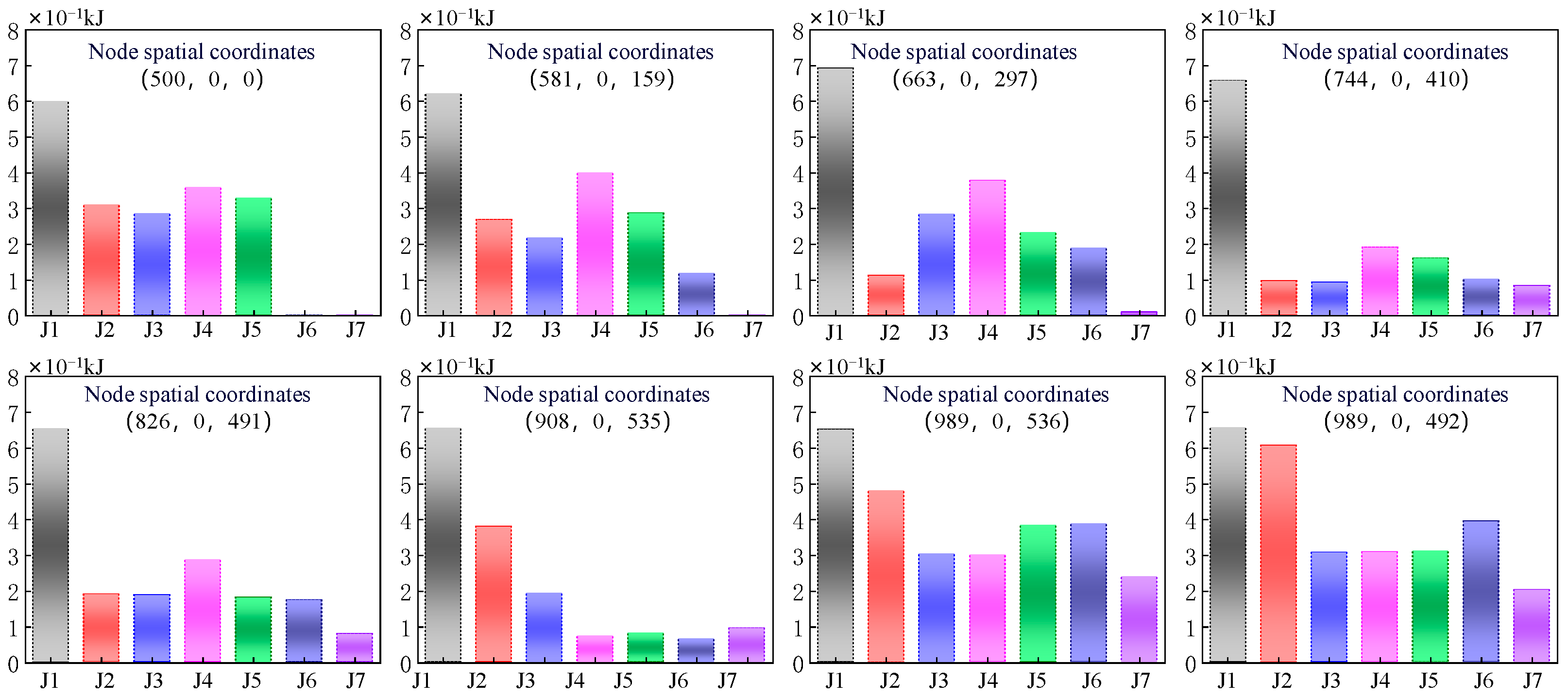 Robotics 14 00138 g005 Robotics 14 00138 g005