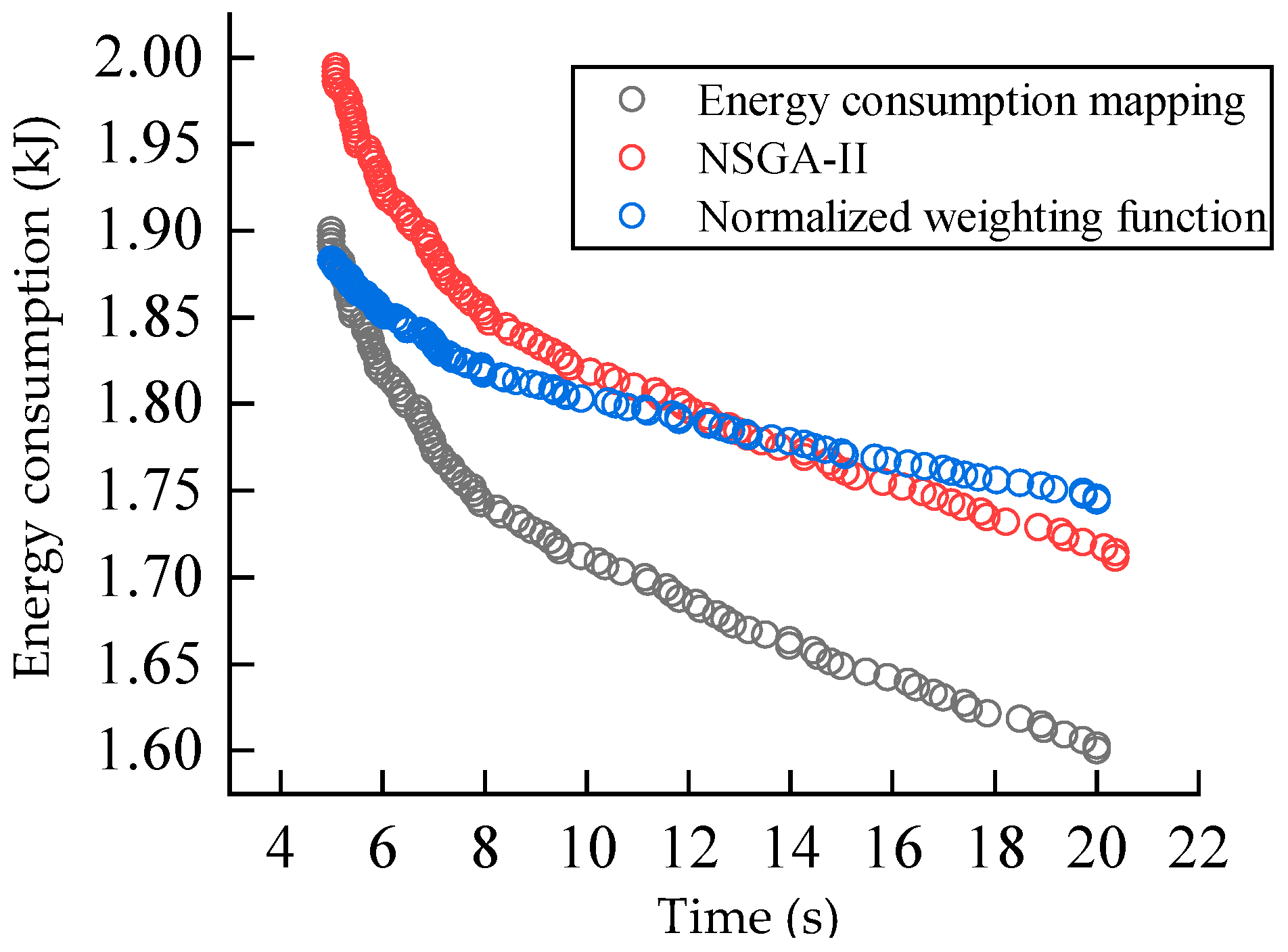 Robotics 14 00138 g006 Robotics 14 00138 g006