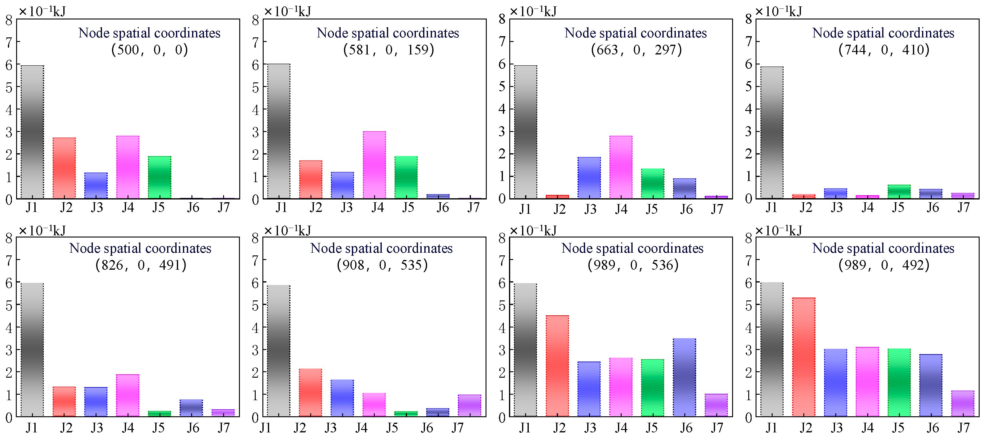 Robotics 14 00138 g007 Robotics 14 00138 g007