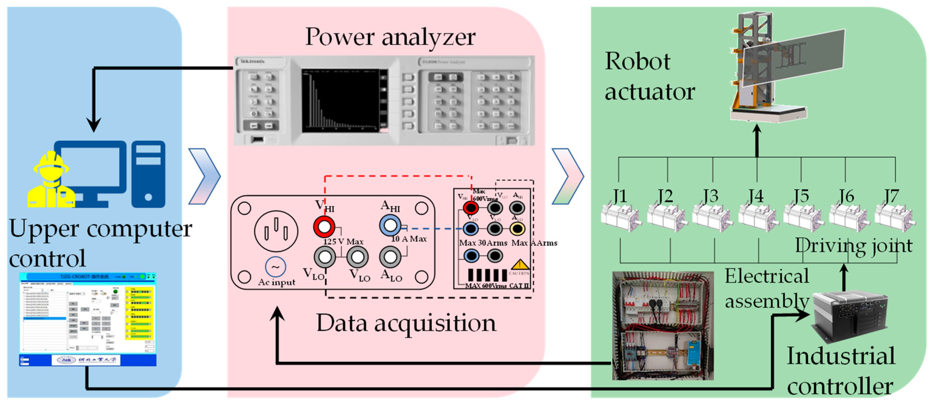 Robotics 14 00138 g011 Robotics 14 00138 g011