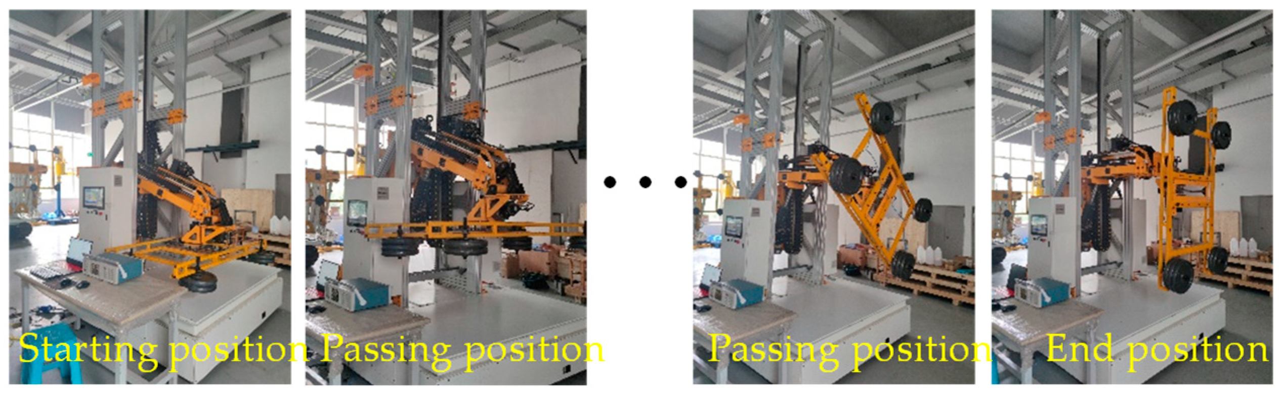 Robotics 14 00138 g012 Robotics 14 00138 g012