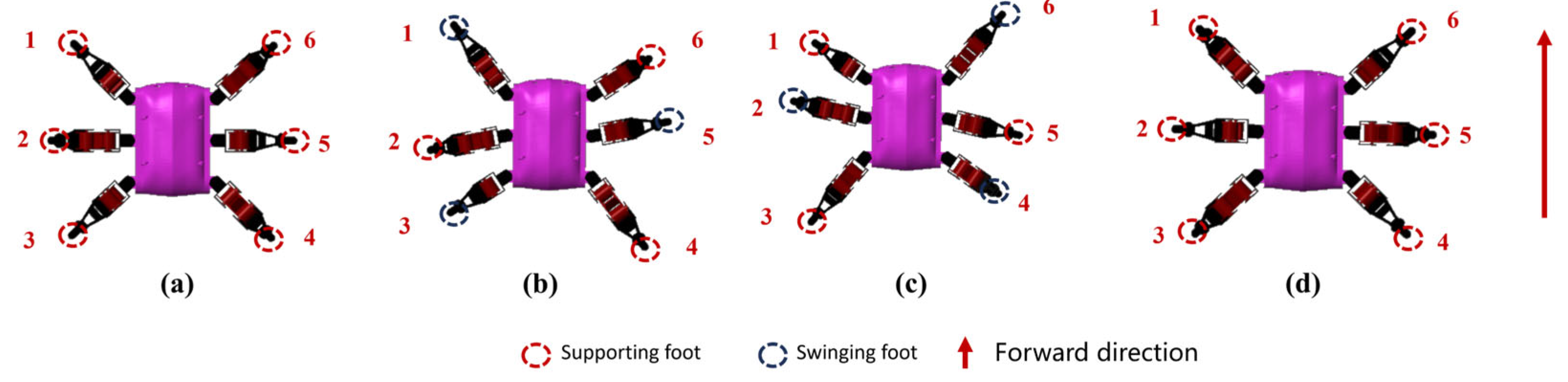Robotics 14 00139 g002 Robotics 14 00139 g002