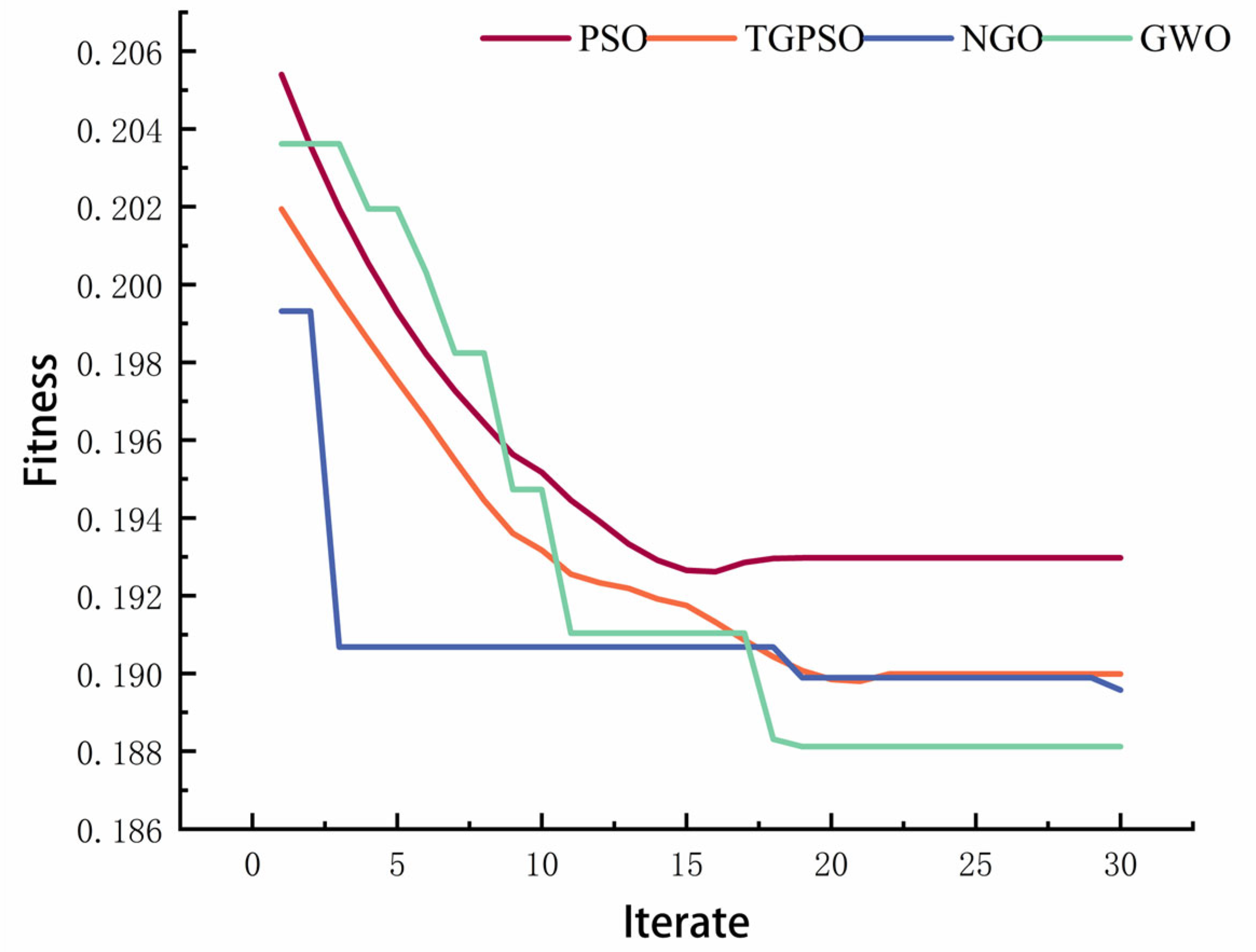Robotics 14 00139 g009 Robotics 14 00139 g009
